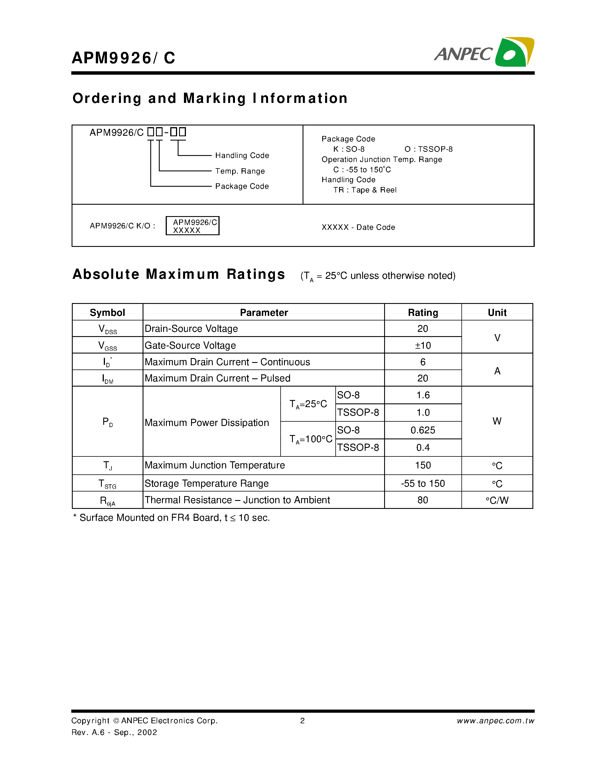 Datasheet APM9926CKC-TR - N-Channel Enhancement Mode MOSFET page 2