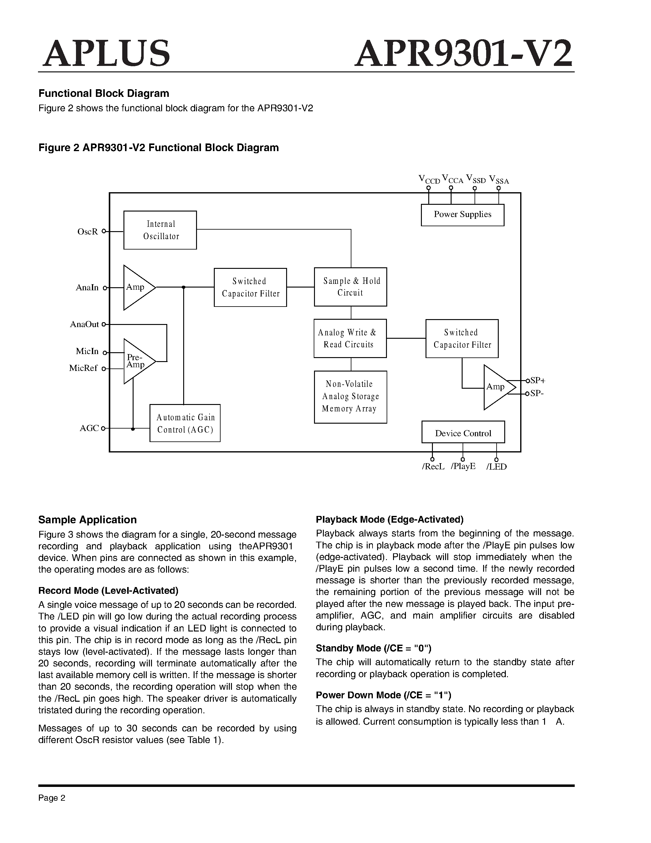 Даташит APR9301-V2-1 - SINGLE-CHIP VOICE RECORDING & PLAYBACK DEVICE FOR SINGLE 20 TO 30 SECOND MESSAGE страница 2