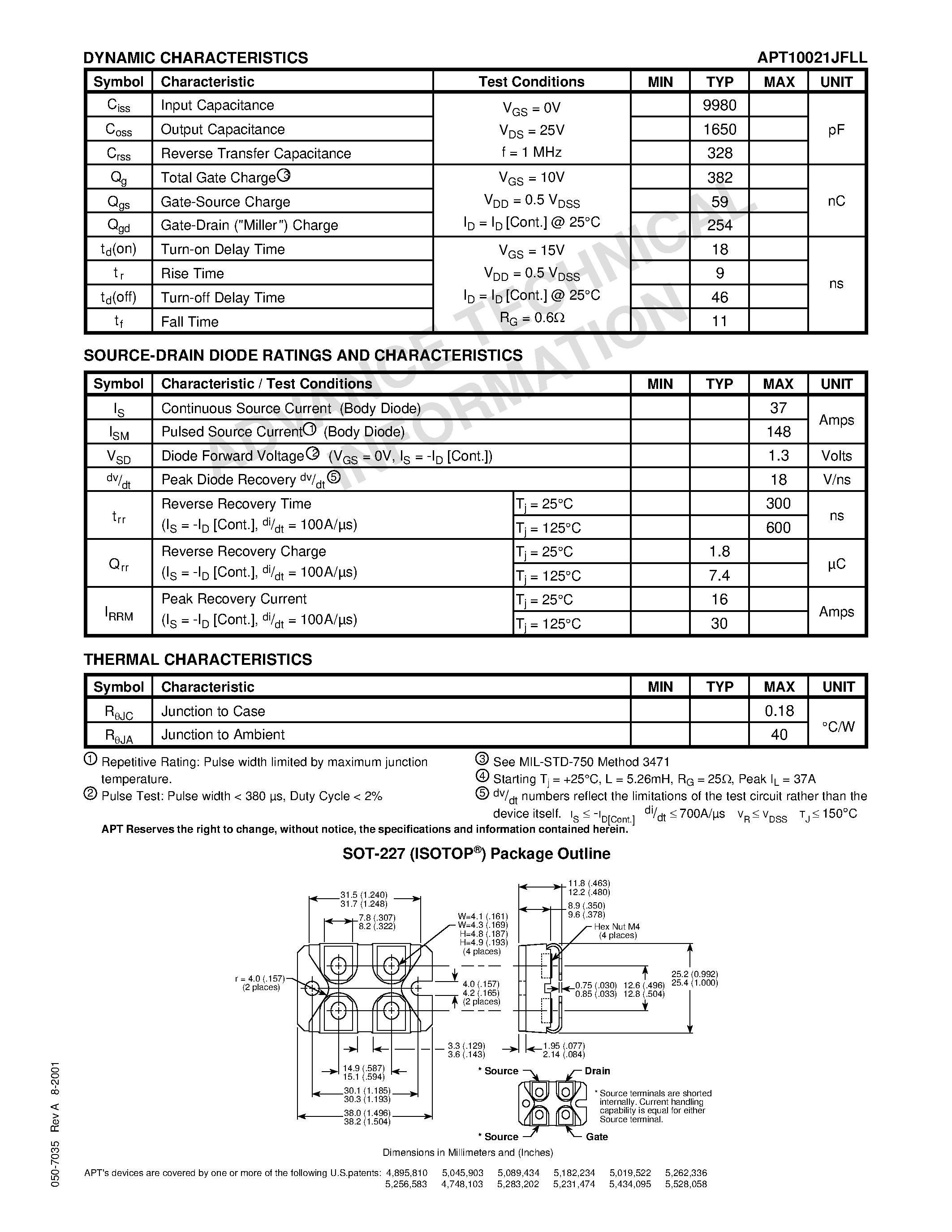 Datasheet APT10021JFLL page 2 Datasheet APT10021JFLL - Power MOS 7 is a new generation of low loss/ high voltage/ N-Channel enhancement mode power MOSFETS. page 2