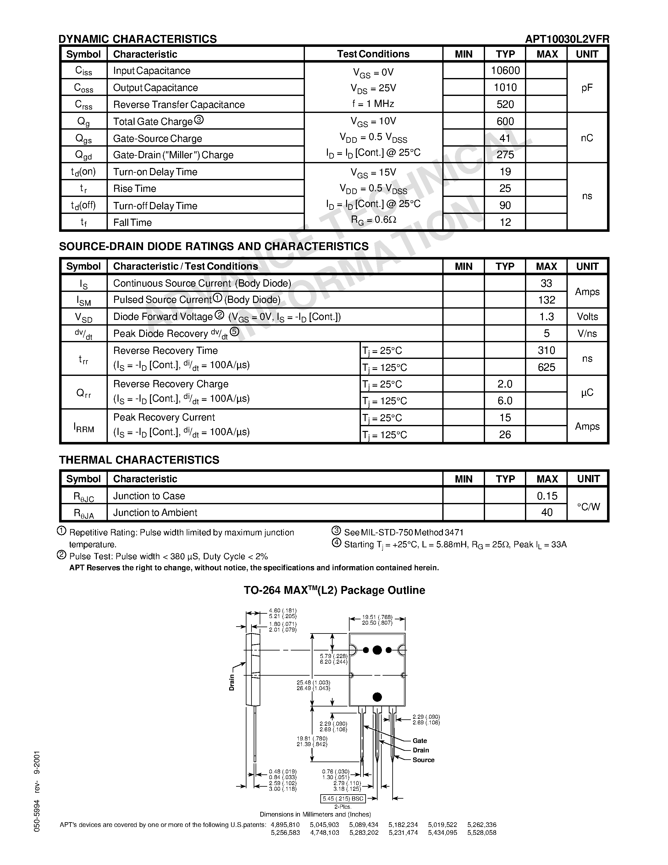 Datasheet APT10030L2VFR - Power MOS V is a new generation of high voltage N-Channel enhancement mode power MOSFETs. page 2