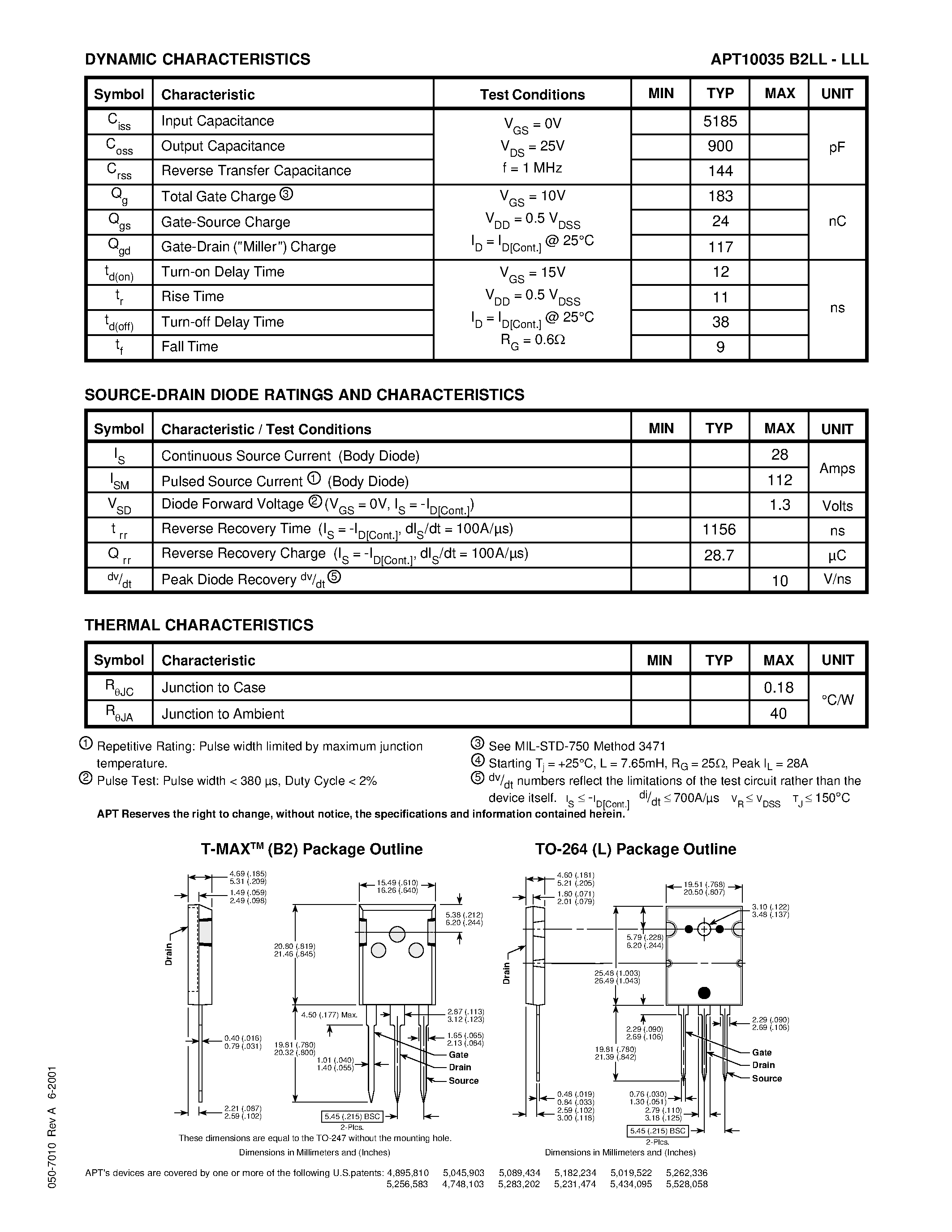 Datasheet APT10035LLL - Power MOS 7TM is a new generation of low loss/ high voltage/ N-Channel enhancement mode power MOSFETS. page 2