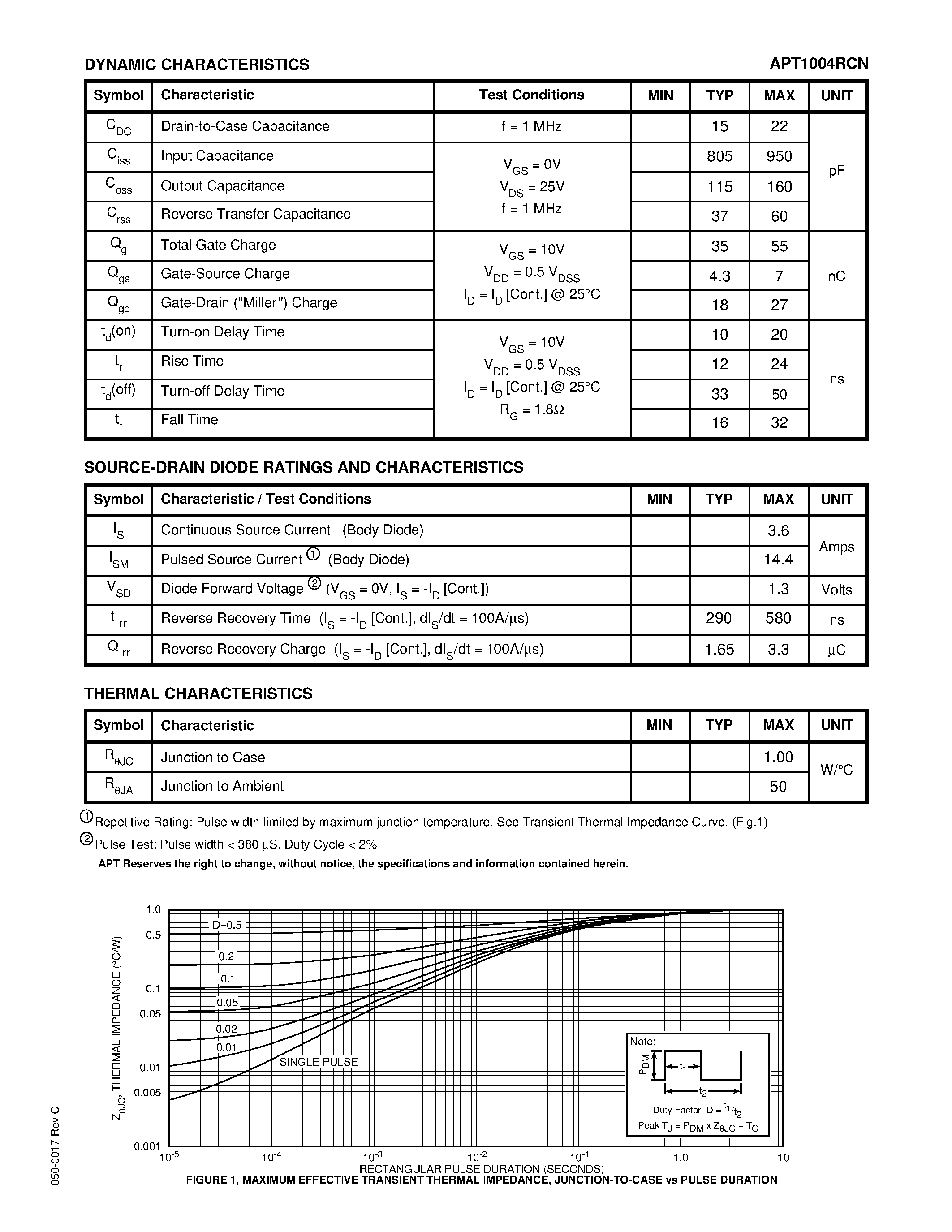 Datasheet APT1004 - N - CHANNEL ENHANCEMENT MODE HIGH VOLTAGE POWER MOSFETS page 2