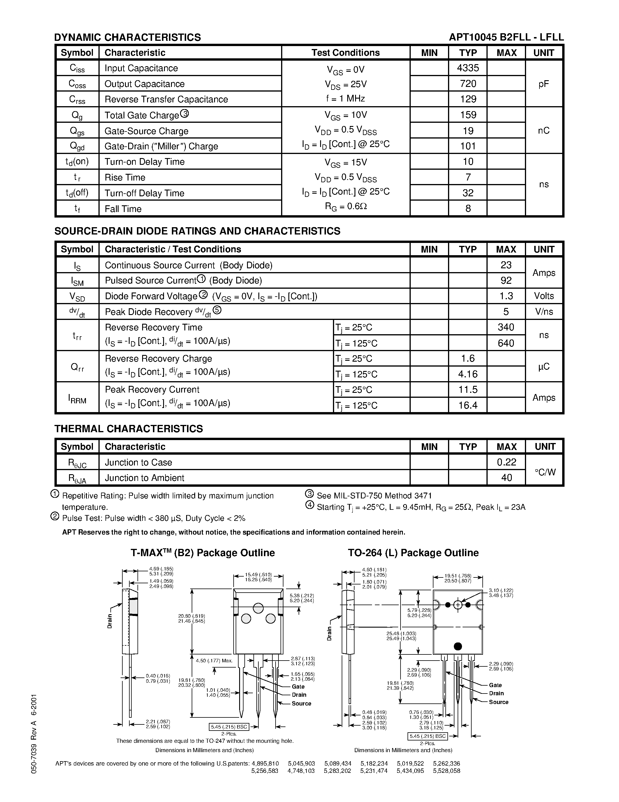 Datasheet APT10045B2FLL - Power MOS 7TM is a new generation of low loss/ high voltage/ N-Channel enhancement mode power MOSFETS. page 2
