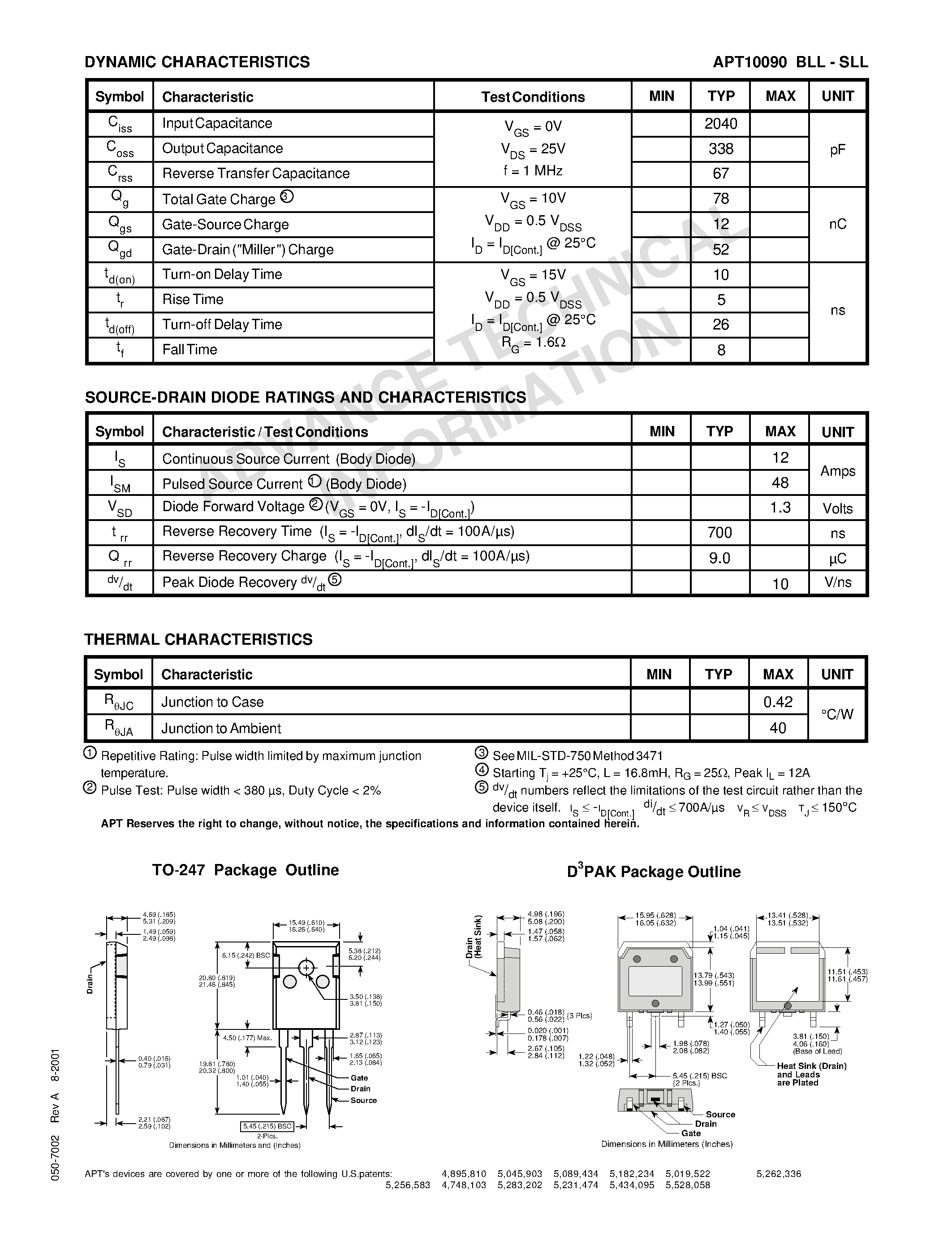Datasheet APT10090SLL - Power MOS 7TM is a new generation of low loss/ high voltage/ N-Channel enhancement mode power MOSFETS. page 2