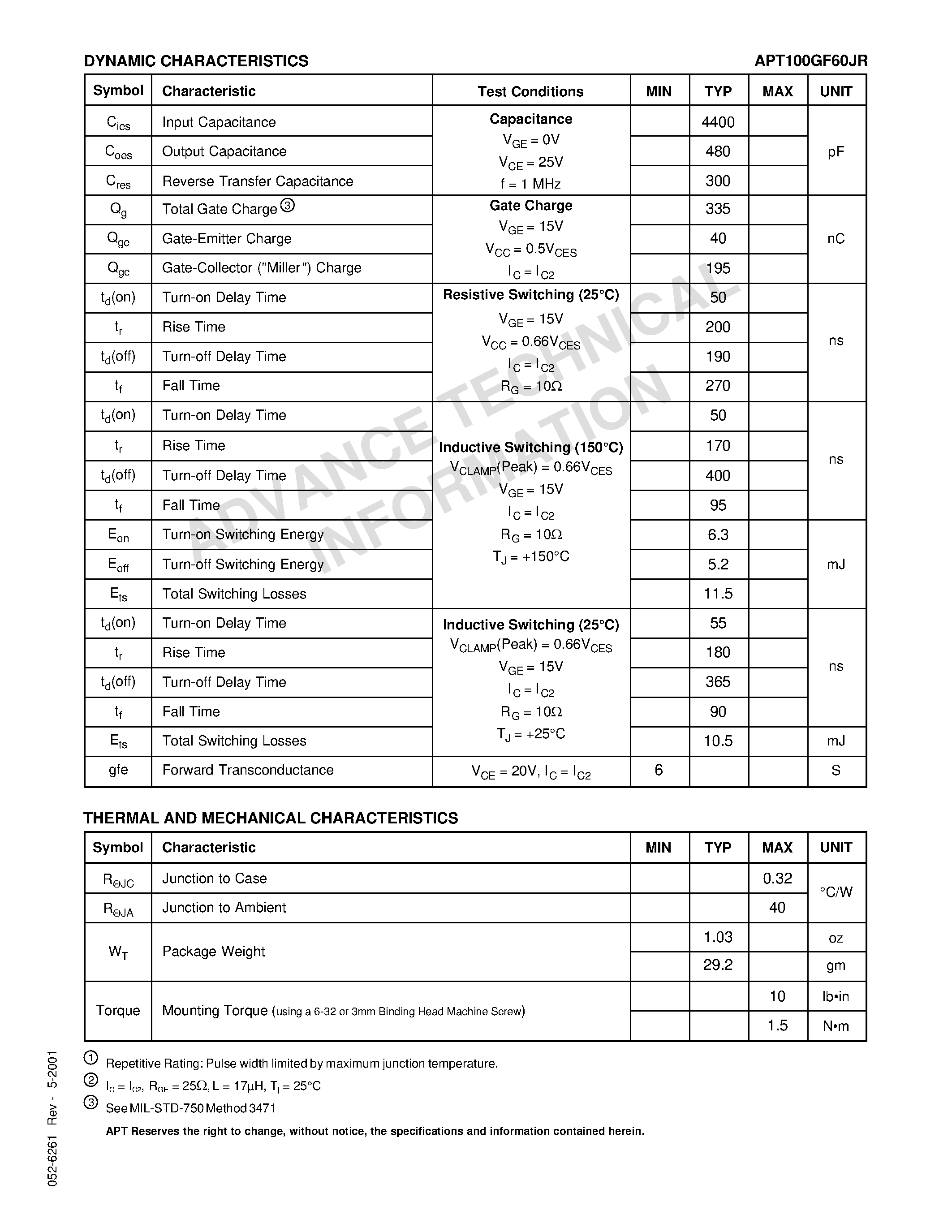 Datasheet APT100GF60JR - The Fast IGBT is a new generation of high voltage power IGBTs. page 2