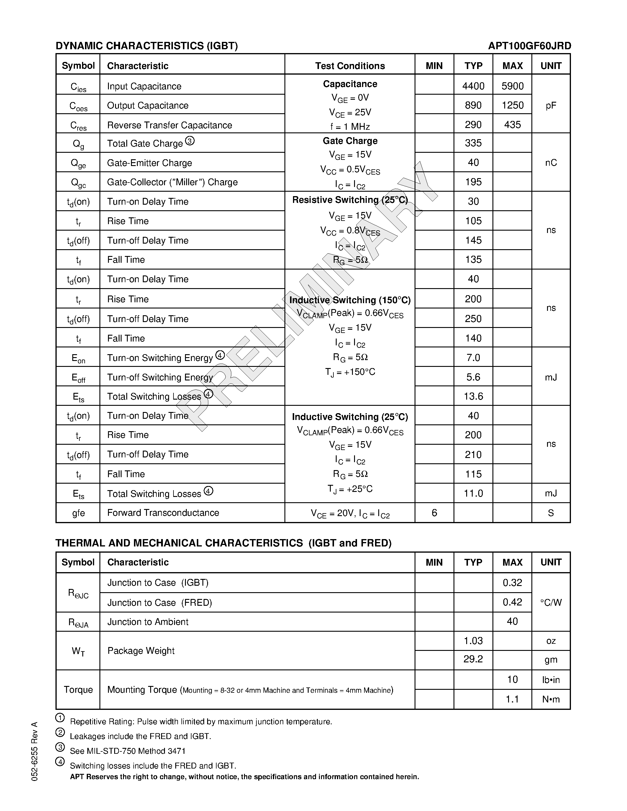 Datasheet APT100GF60JRD - The Fast IGBT is a new generation of high voltage power IGBTs. page 2