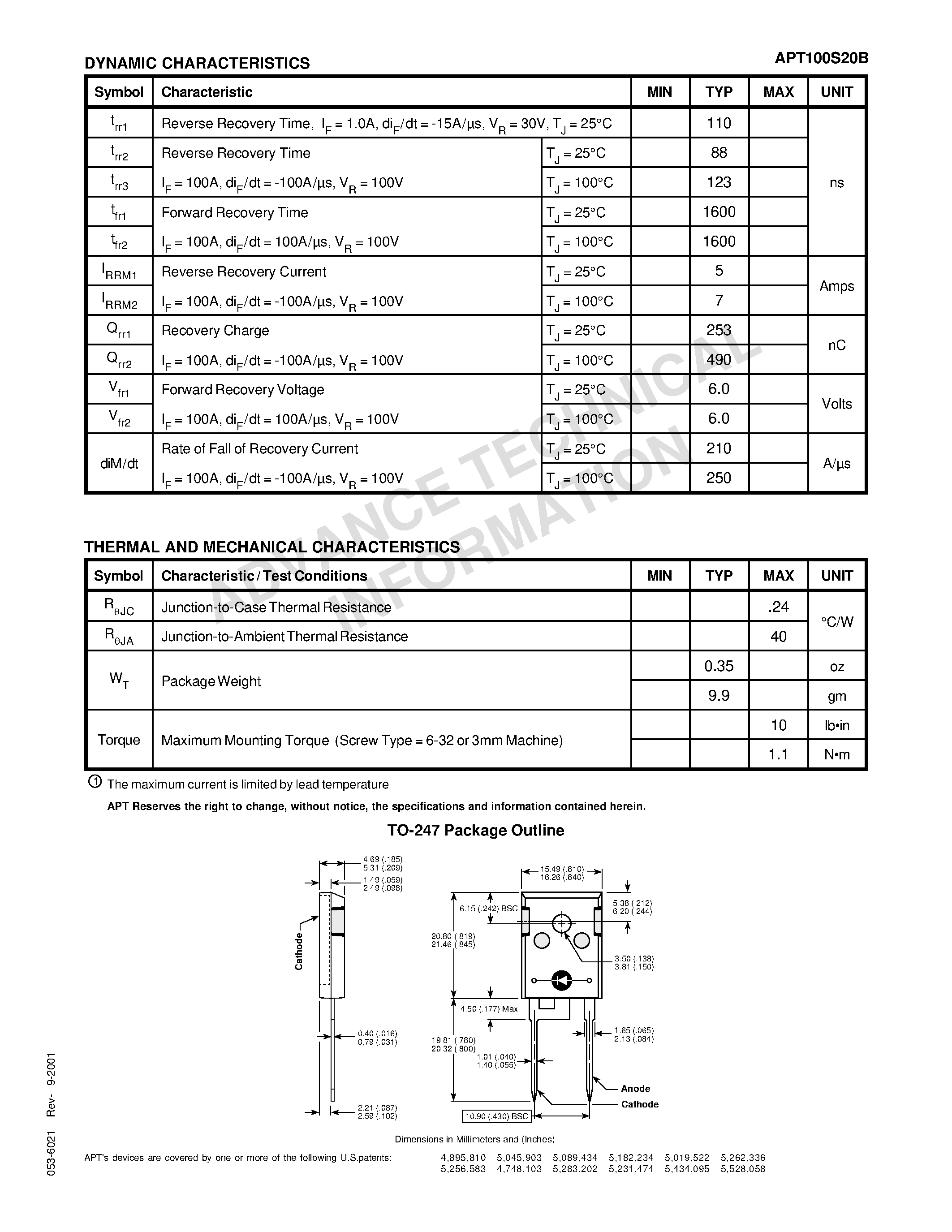 Datasheet APT100S20B page 2 Datasheet APT100S20B - HIGH VOLTAGE SCHOTTKY DIODE page 2