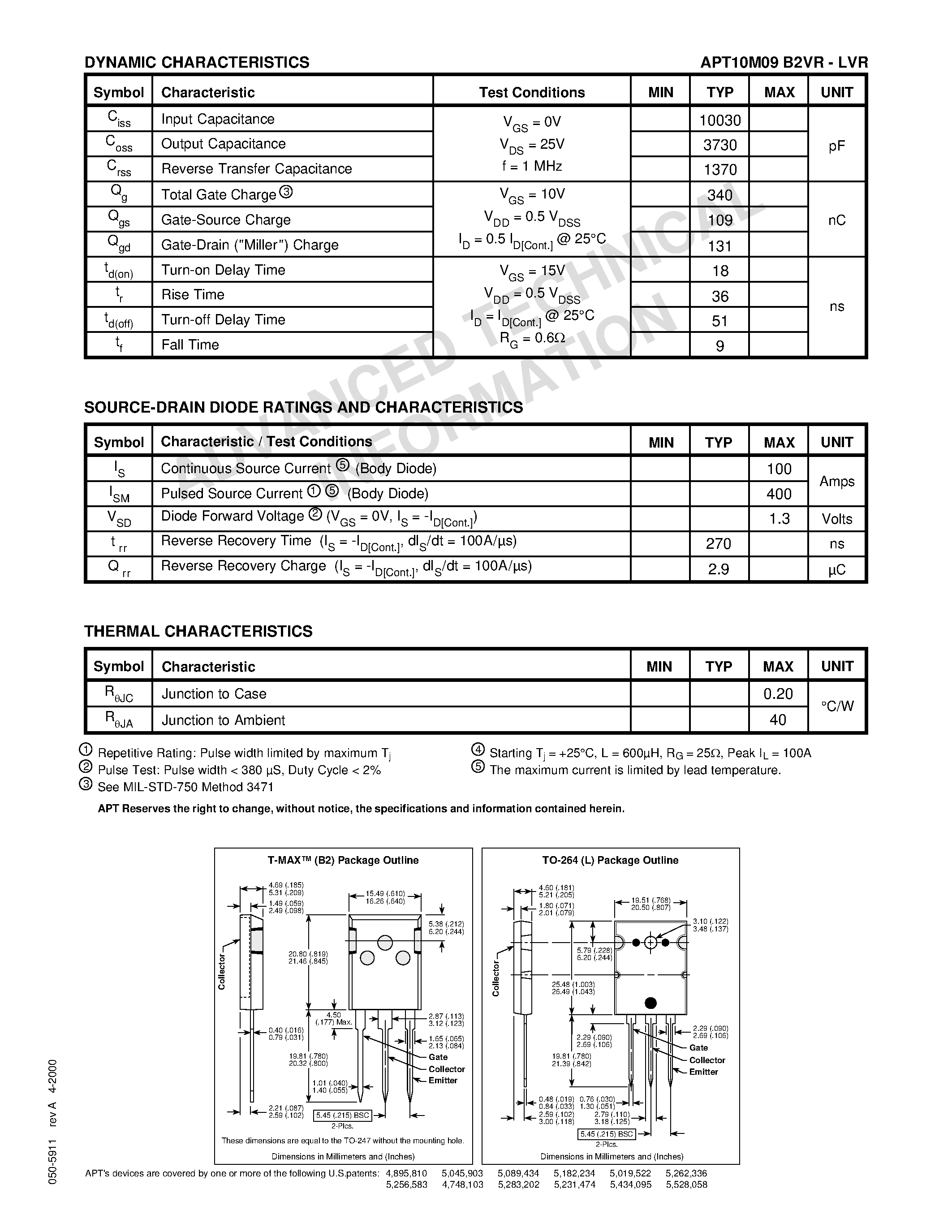Datasheet APT10M09LVR page 2 Datasheet APT10M09LVR - Power MOS V is a new generation of high voltage N-Channel enhancement mode power MOSFETs. page 2
