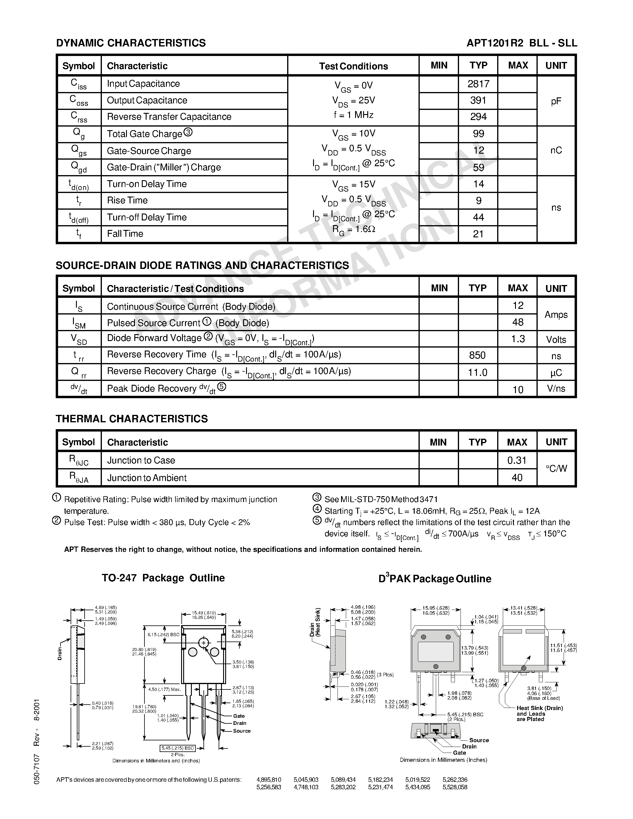 Datasheet APT1201R2BLL - Power MOS 7TM is a new generation of low loss/ high voltage/ N-Channel enhancement mode power MOSFETS. page 2