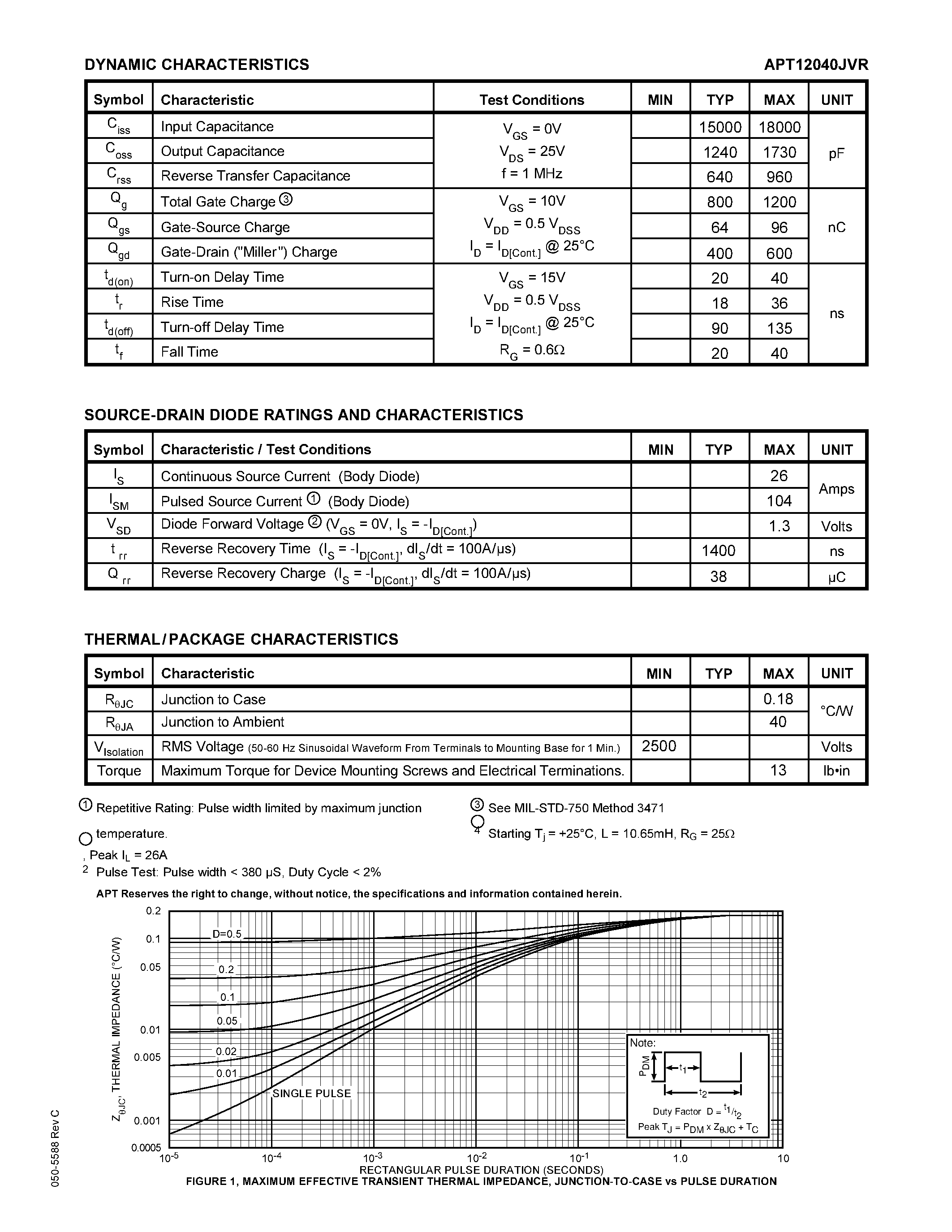 Datasheet APT12040JVR - Power MOS V is a new generation of high voltage N-Channel enhancement mode power MOSFETs page 2