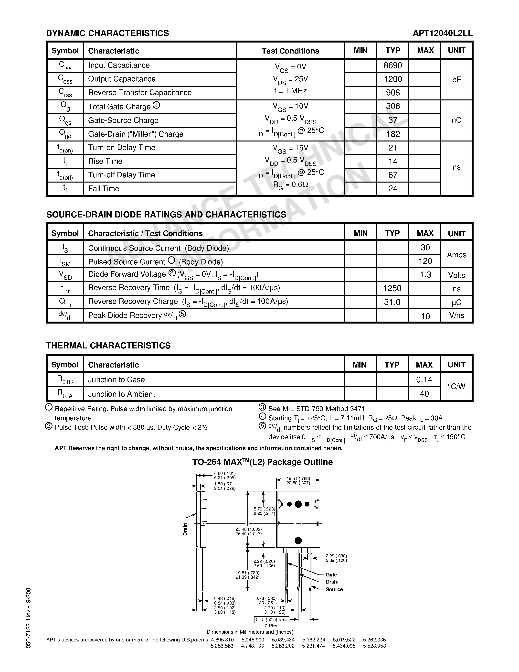 Datasheet APT12040L2LL - Power MOS 7TM is a new generation of low loss/ high voltage/ N-Channel enhancement mode power MOSFETS page 2