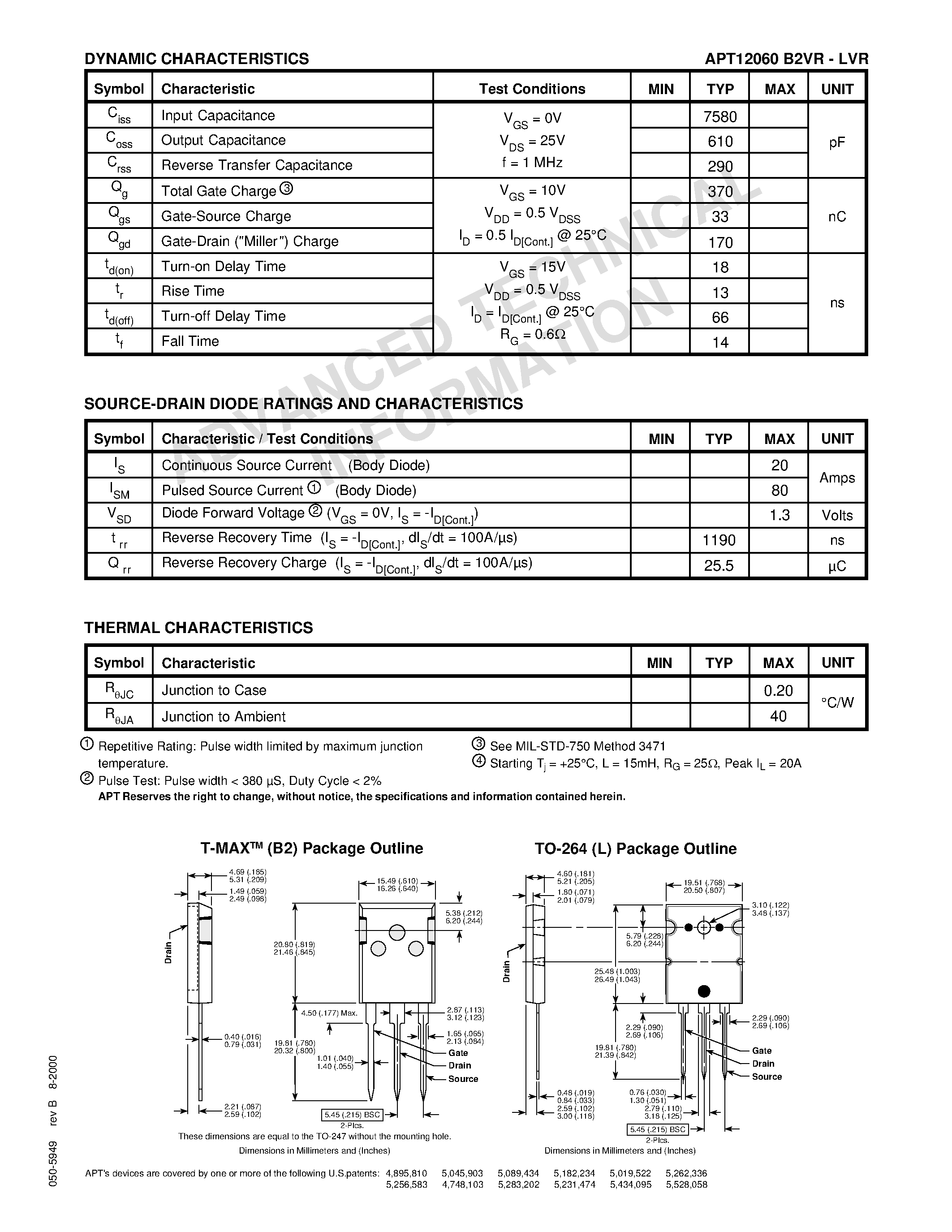 Datasheet APT12060B2VR - Power MOS V is a new generation of high voltage N-Channel enhancement mode power MOSFETs. page 2