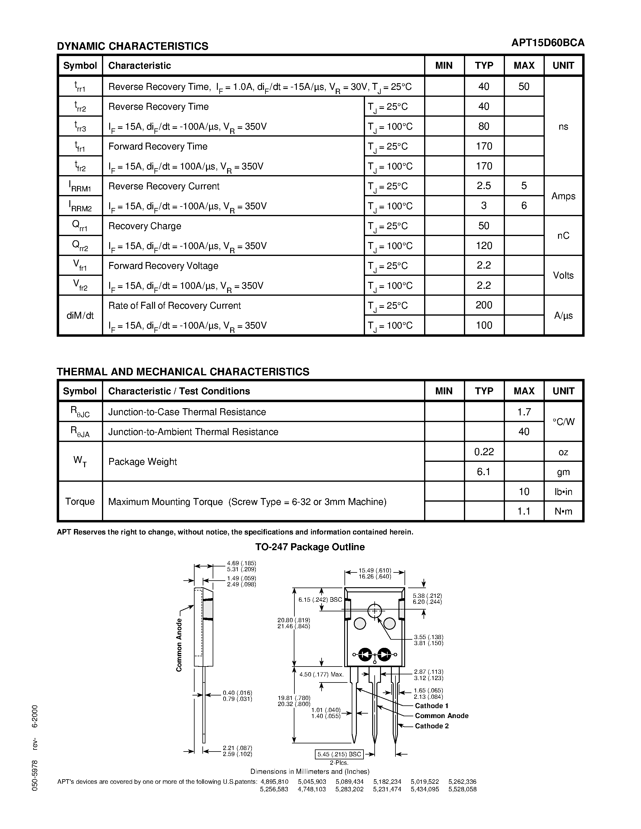 Datasheet APT15D60BCA page 2 Datasheet APT15D60BCA - ULTRAFAST SOFT RECOVERY RECTIFIER DIODES page 2