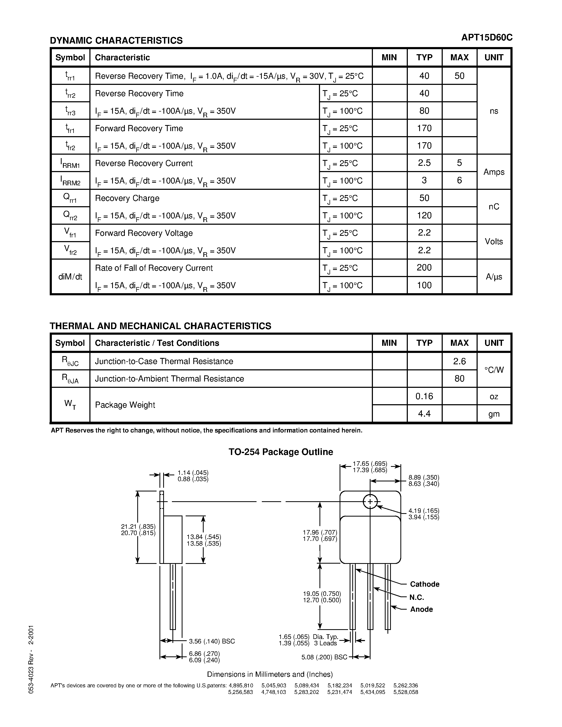 Datasheet APT15D60C - ULTRAFAST SOFT RECOVERY RECTIFIER DIODE page 2