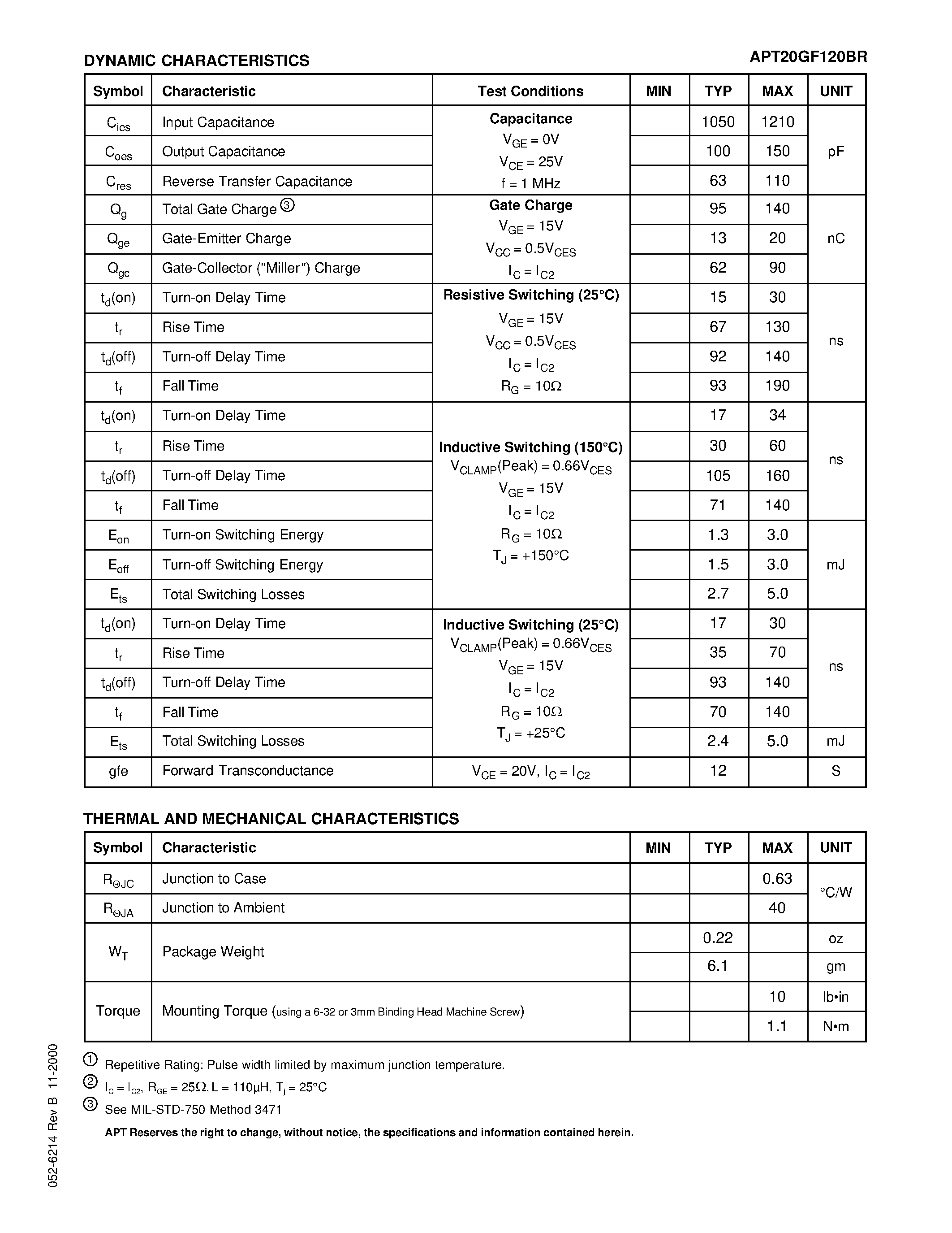 Datasheet APT20GF120BR - The Fast IGBT is a new generation of high voltage power IGBTs. page 2