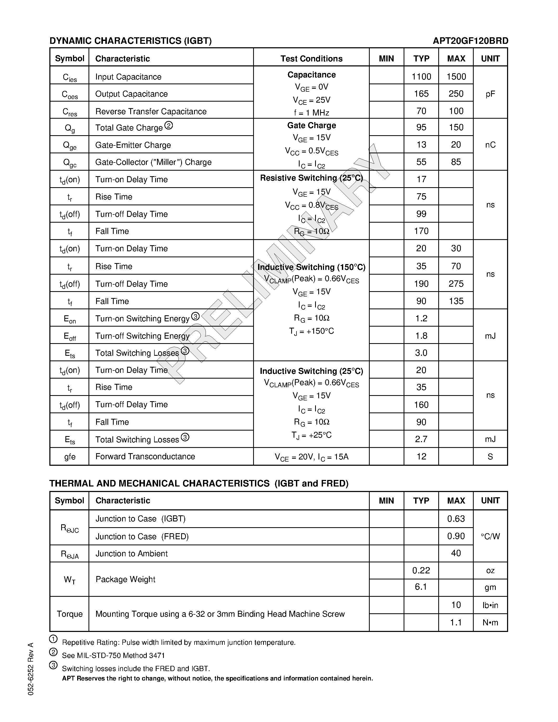 Datasheet APT20GF120BRD - The Fast IGBT is a new generation of high voltage power IGBTs. page 2