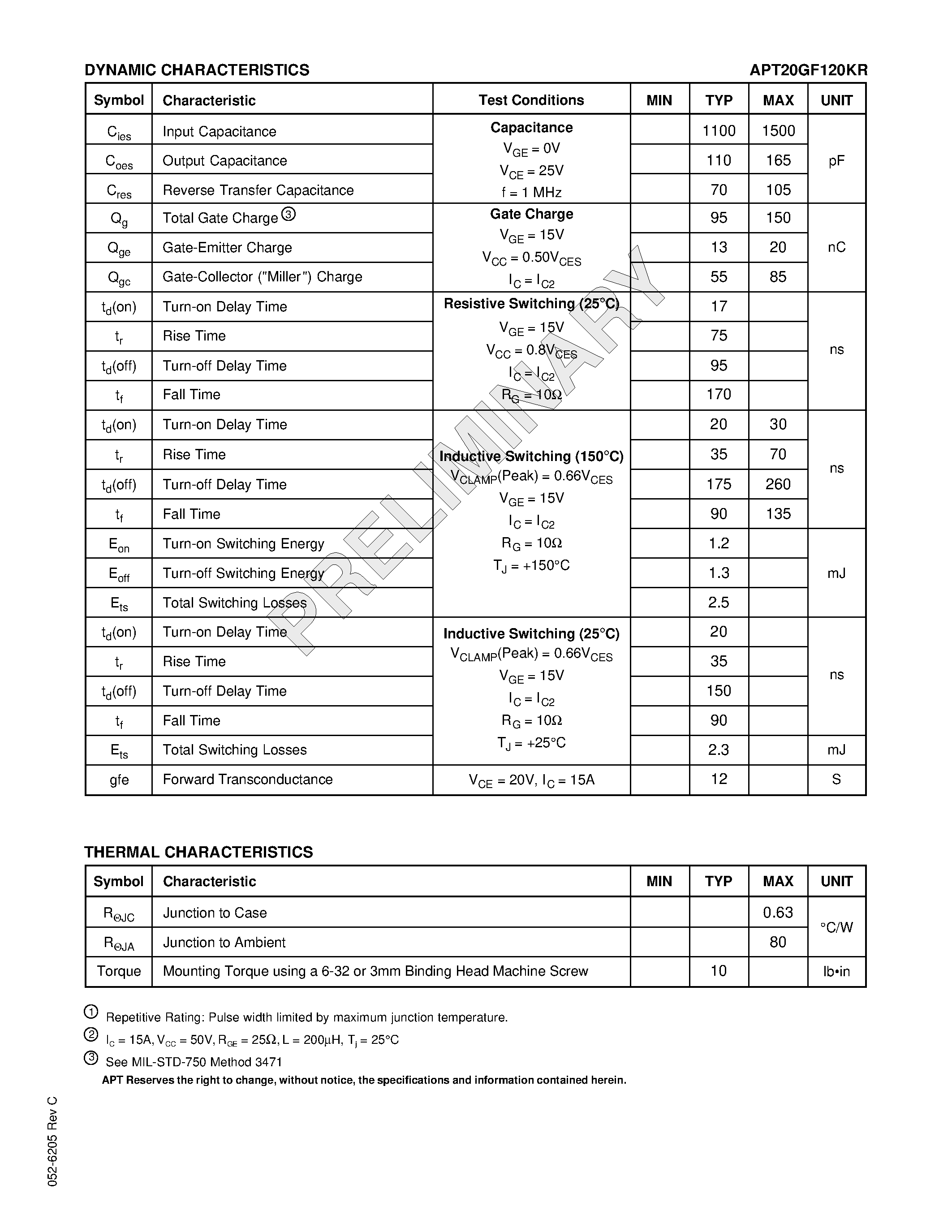 Datasheet APT20GF120KR - The Fast IGBT is a new generation of high voltage power IGBTs. page 2