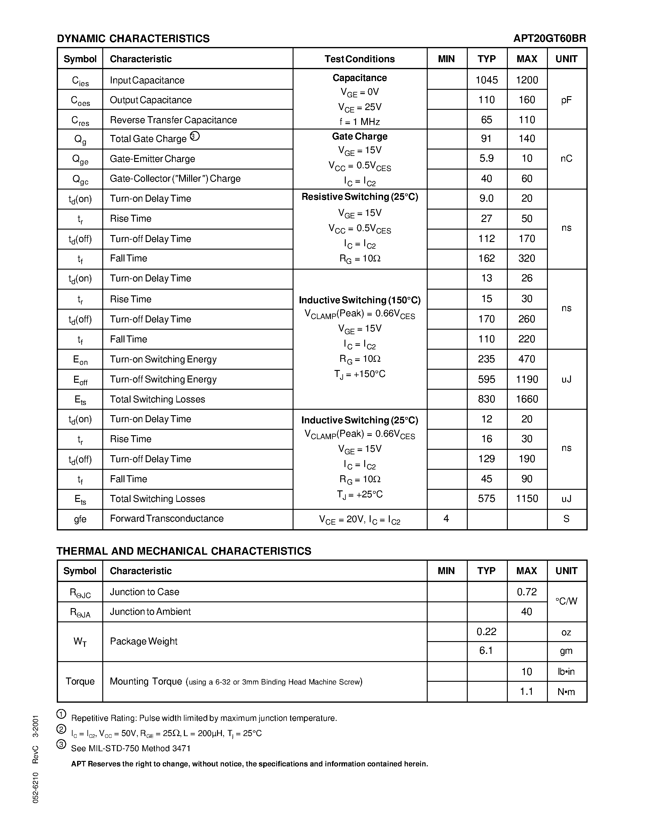 Datasheet APT20GT60BR - The Thunderbolt IGBT is a new generation of high voltage power IGBTs. page 2