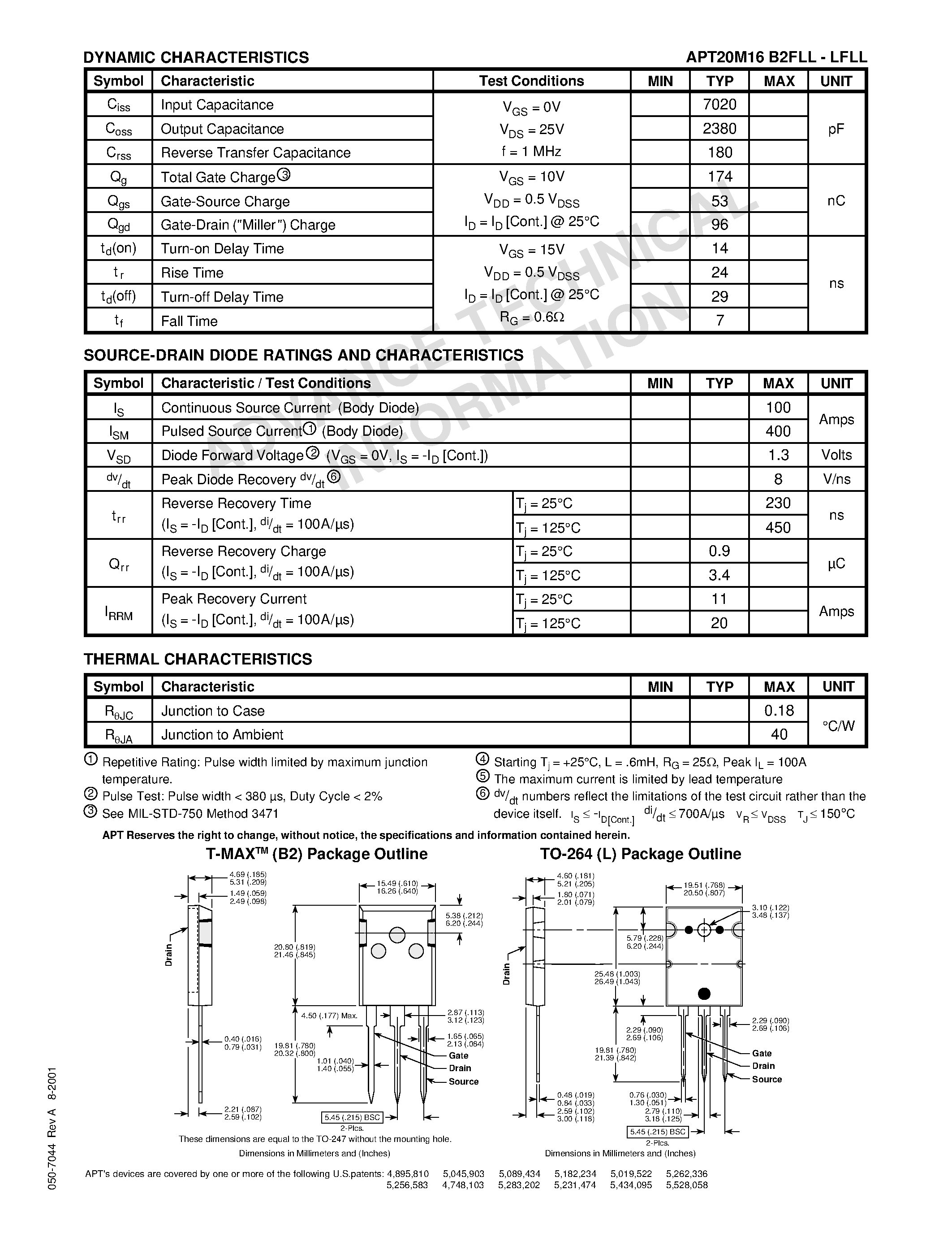 Datasheet APT20M16LFLL - Power MOS 7TM is a new generation of low loss/ high voltage/ N-Channel enhancement mode power MOSFETS. page 2