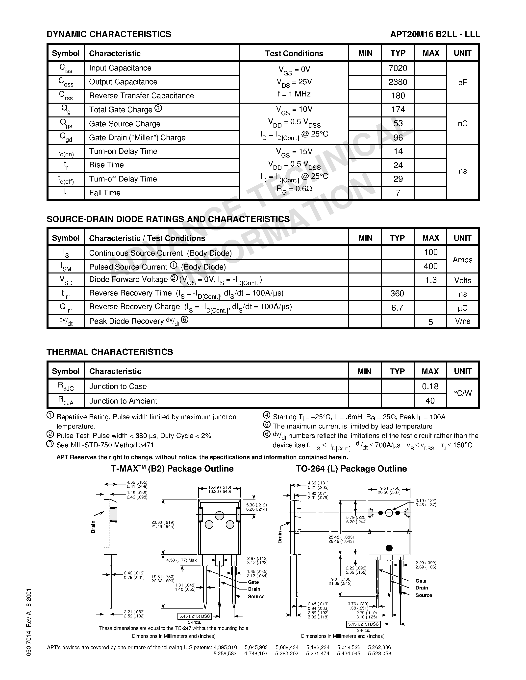 Datasheet APT20M16LLL - Power MOS 7TM is a new generation of low loss/ high voltage/ N-Channel enhancement mode power MOSFETS page 2