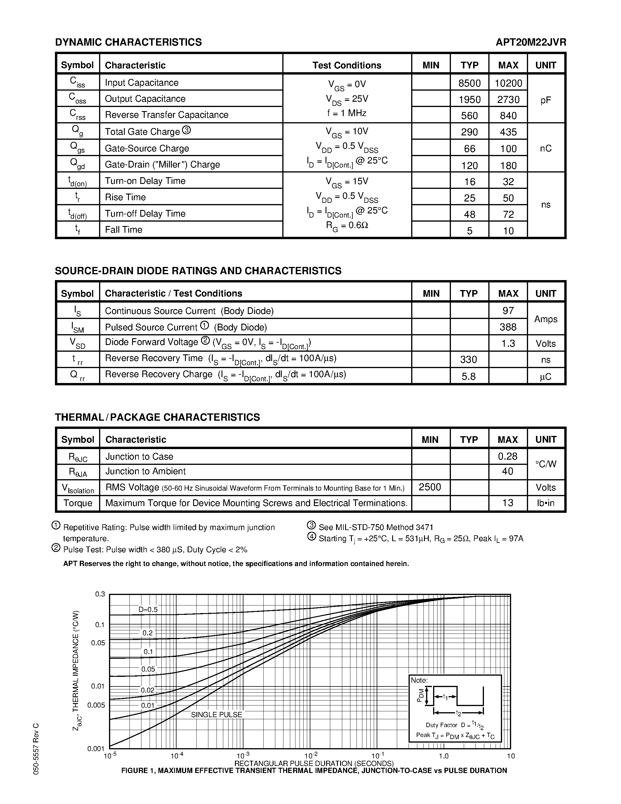 Datasheet APT20M22JVR - Power MOS V is a new generation of high voltage N-Channel enhancement mode power MOSFETs. page 2