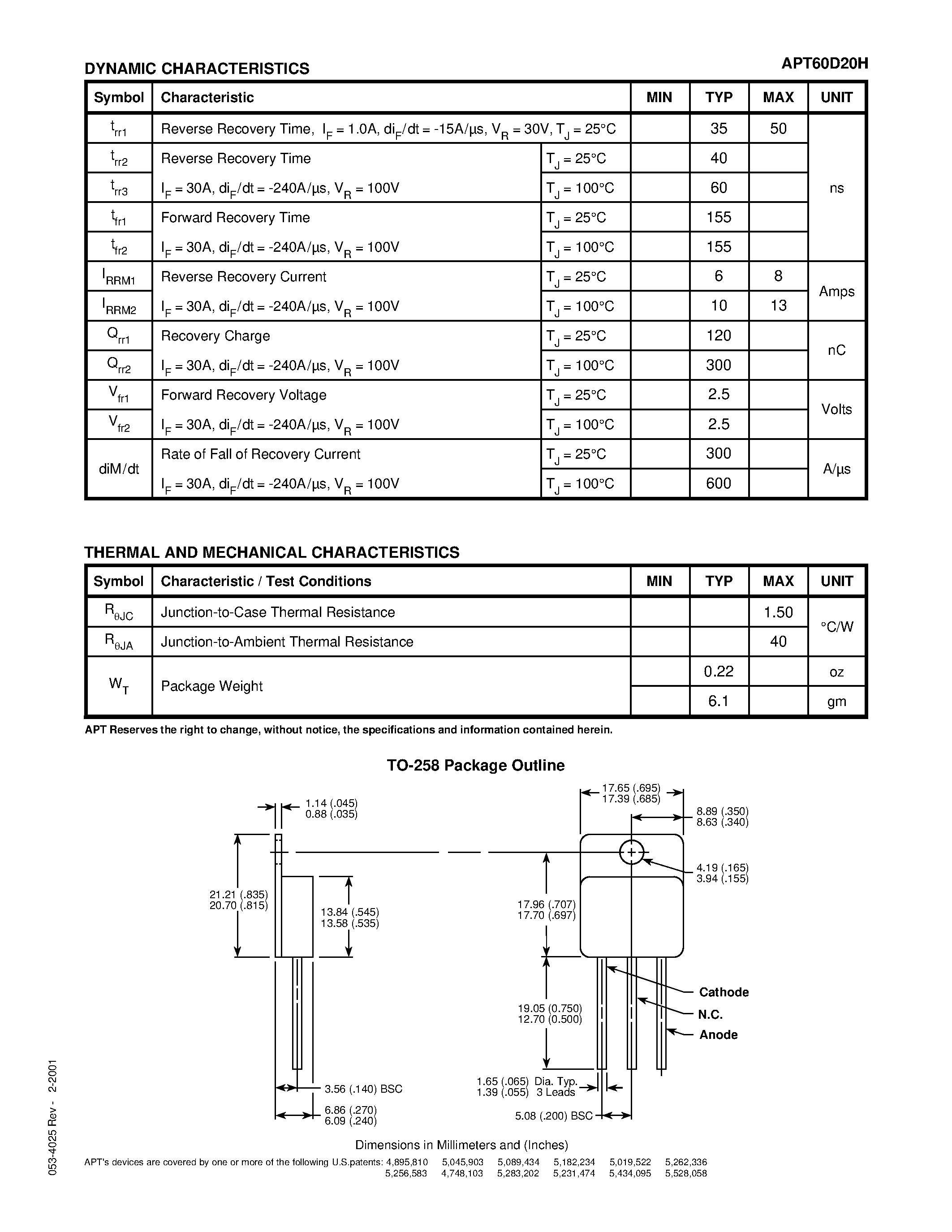 Datasheet APT30D20H page 2 Datasheet APT30D20H - ULTRAFAST SOFT RECOVERY RECTIFIER DIODE page 2