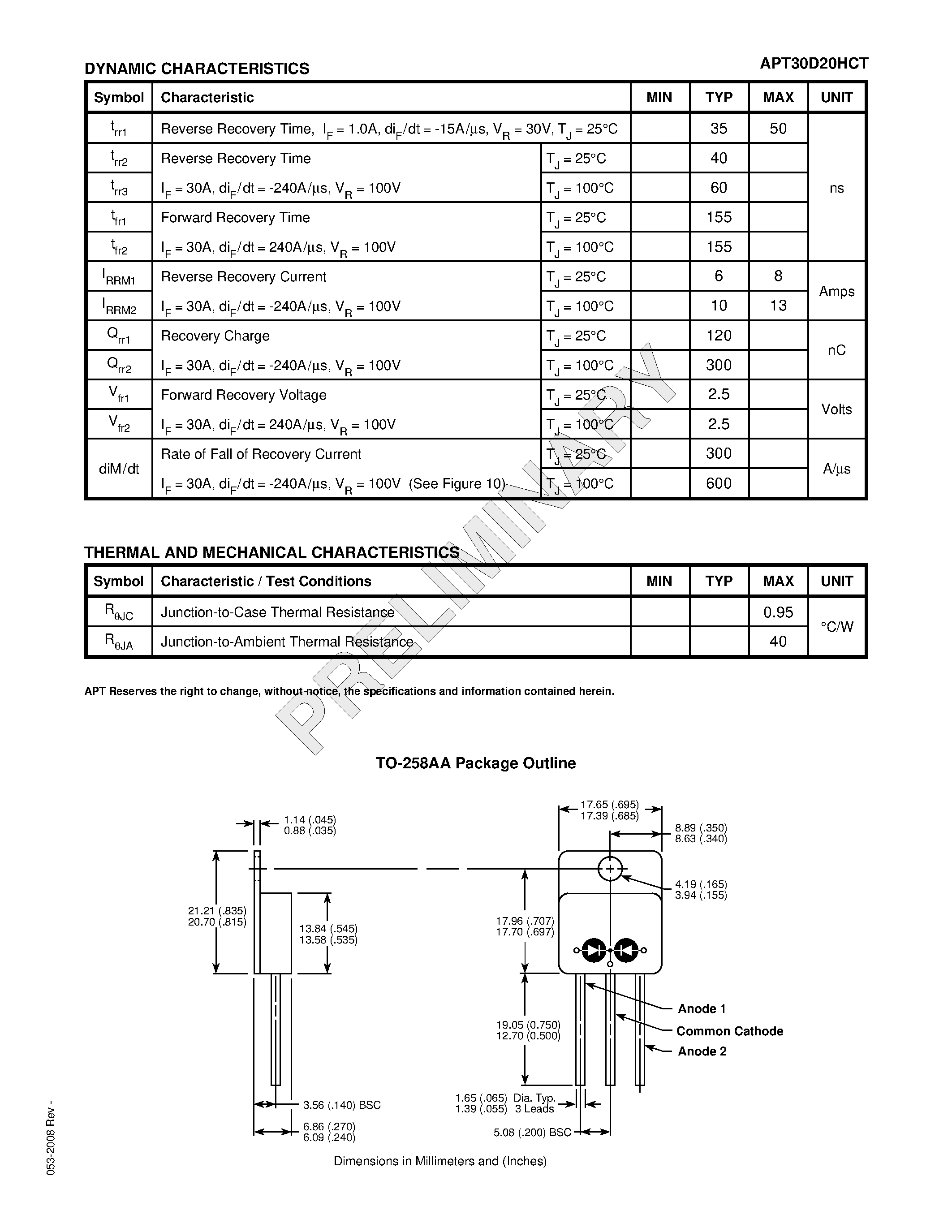Datasheet APT30D20HCT page 2 Datasheet APT30D20HCT - ULTRAFAST SOFT RECOVERY RECTIFIER DIODES page 2