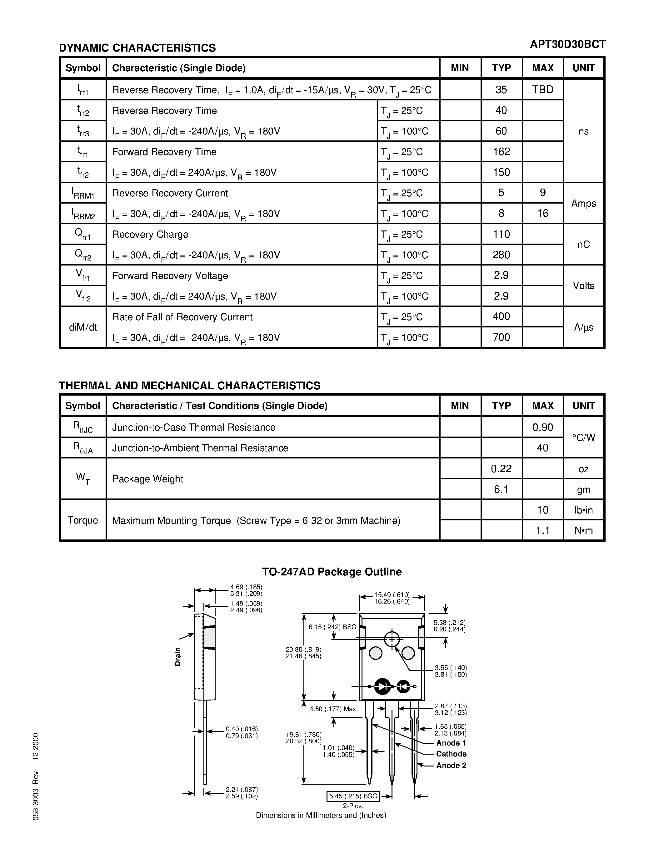 Datasheet APT30D30BCT page 2 Datasheet APT30D30BCT - ULTRAFAST SOFT RECOVERY RECTIFIER DIODE page 2