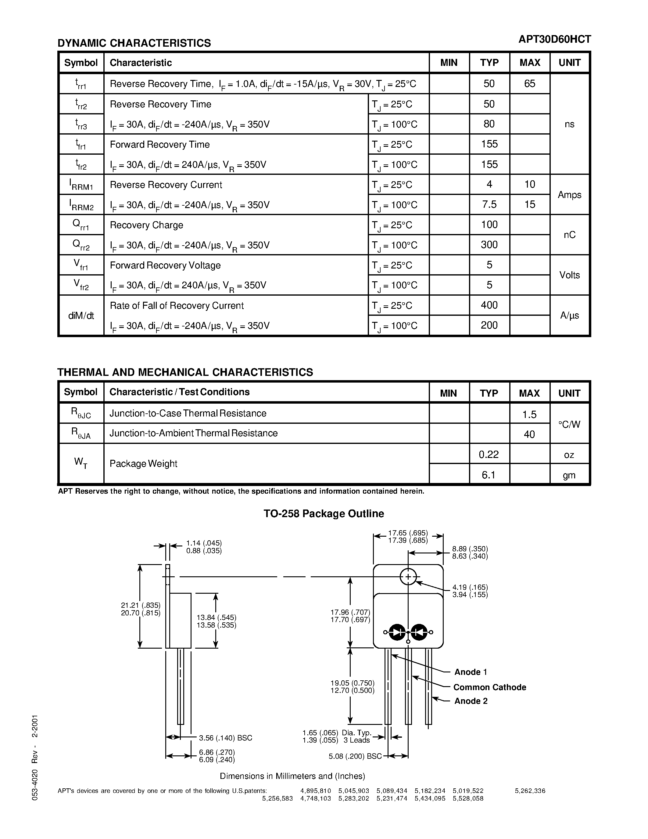 Datasheet APT30D60HCT page 2 Datasheet APT30D60HCT - ULTRAFAST SOFT RECOVERY RECTIFIER DIODES page 2