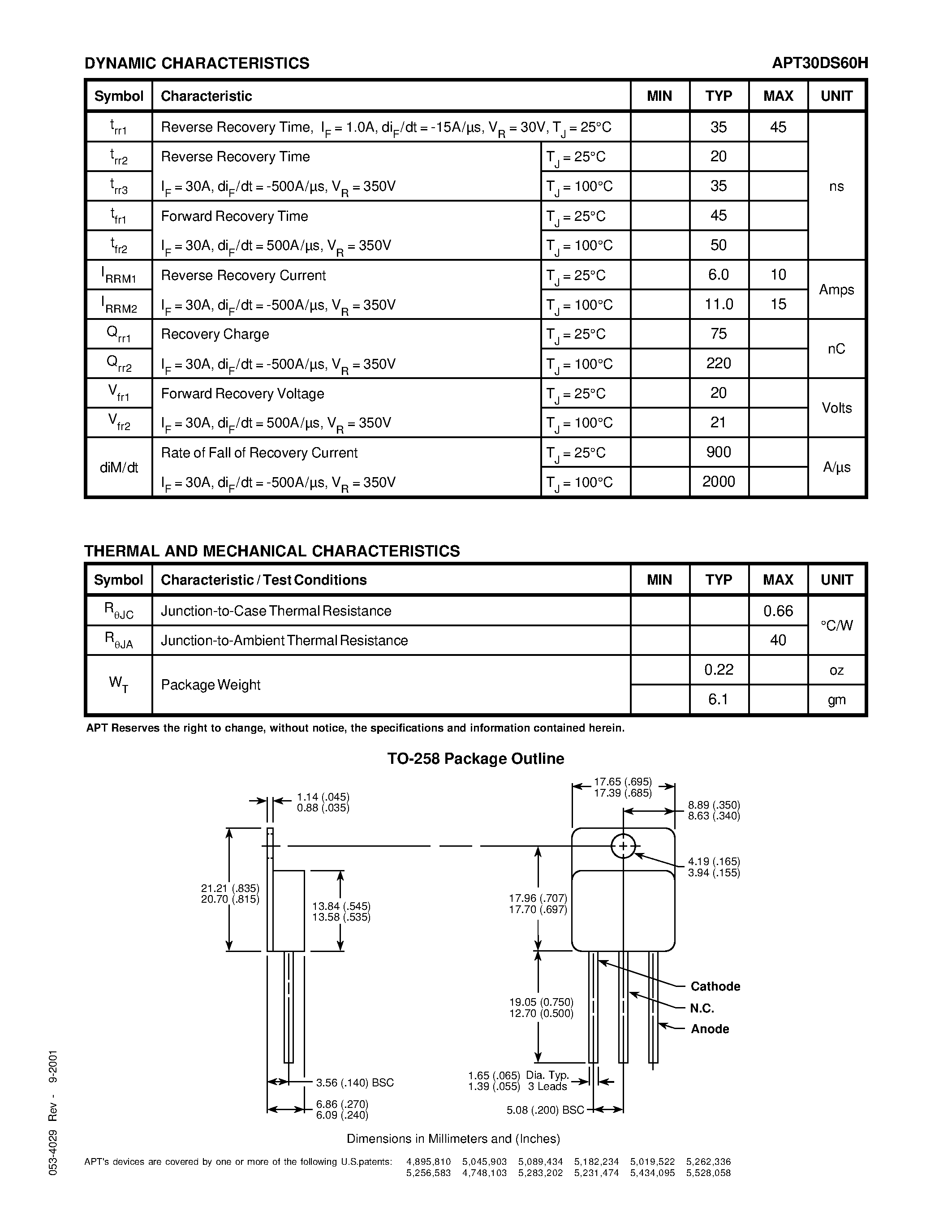 Datasheet APT30DS60H page 2 Datasheet APT30DS60H - 2-300V HIGH FREQUENCY SOFT RECOVERY RECTIFIER DIODES IN SERIES page 2