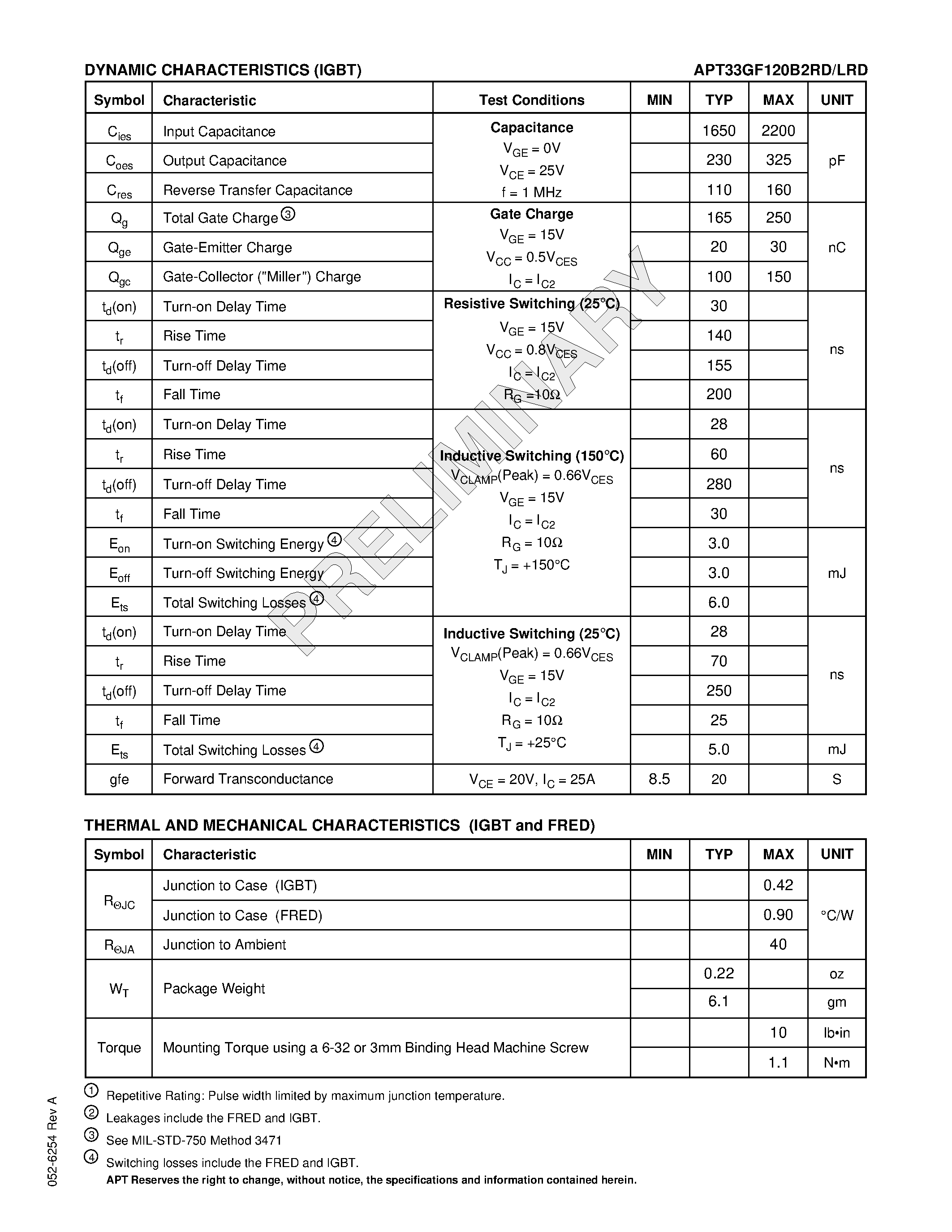 Datasheet APT33GF120B2RD - The Fast IGBT is a new generation of high voltage power IGBTs. page 2