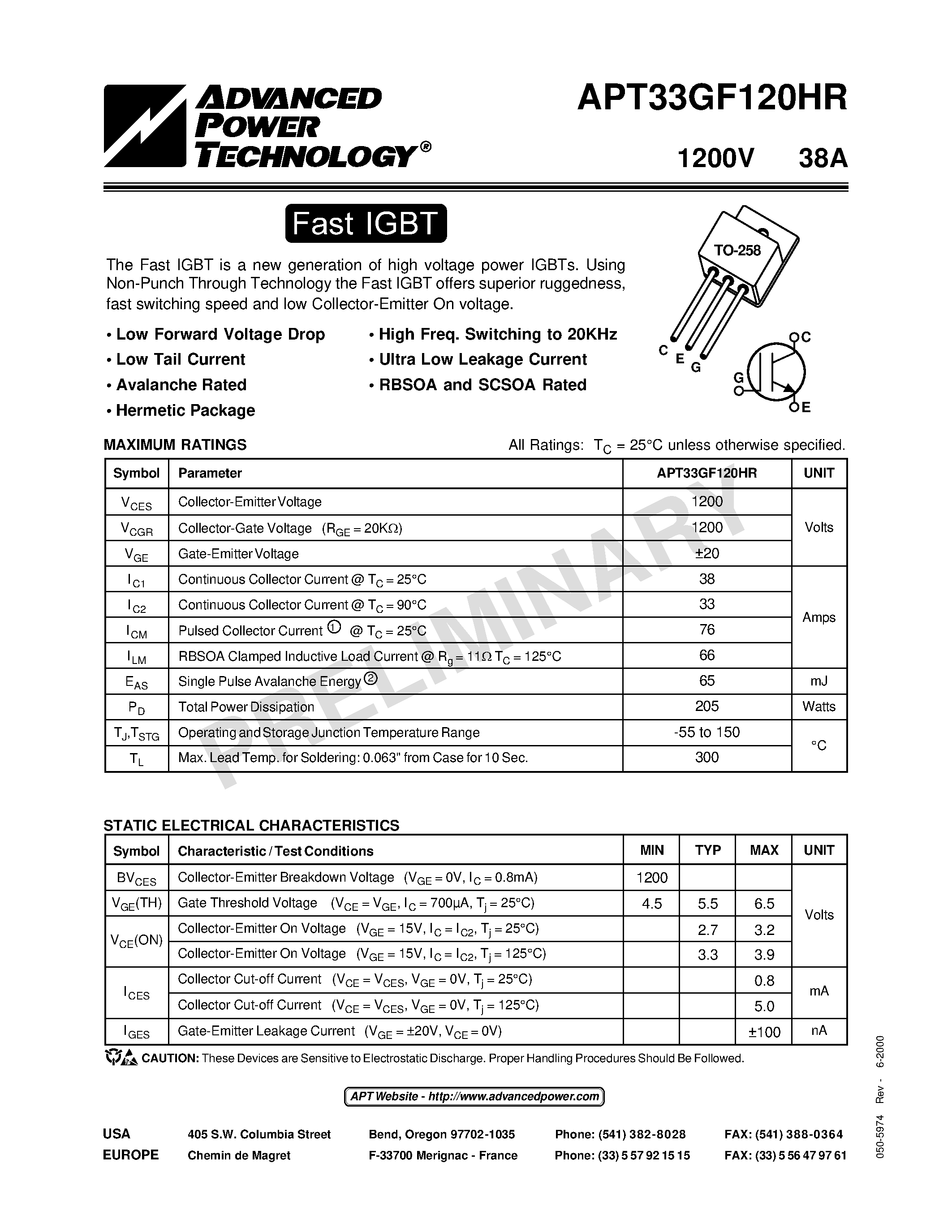 Datasheet APT33GF120HR - The Fast IGBT is a new generation of high voltage power IGBTs page 1