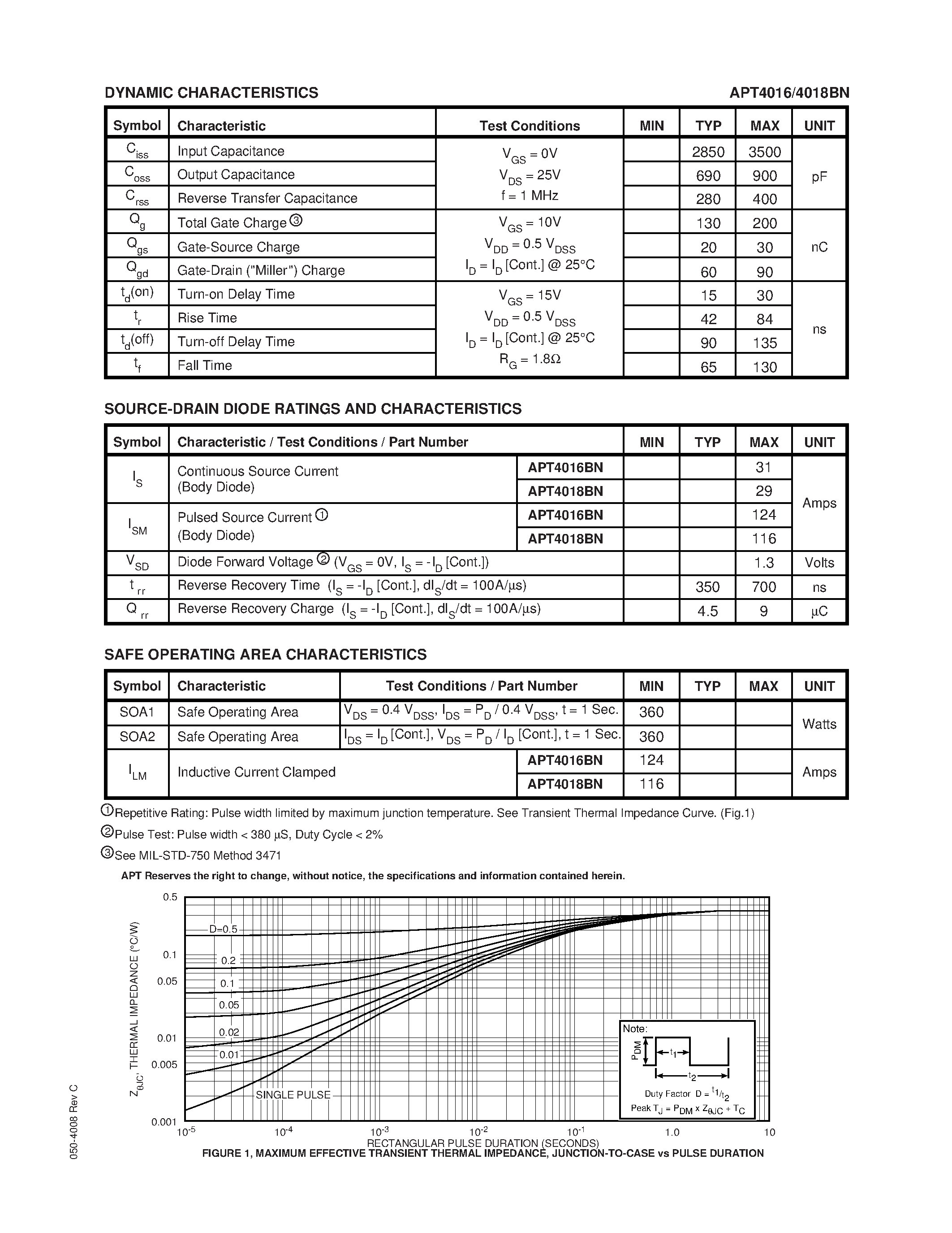 Datasheet APT4018BN - N-CHANNEL ENHANCEMENT MODE HIGH VOLTAGE POWER MOSFETS page 2