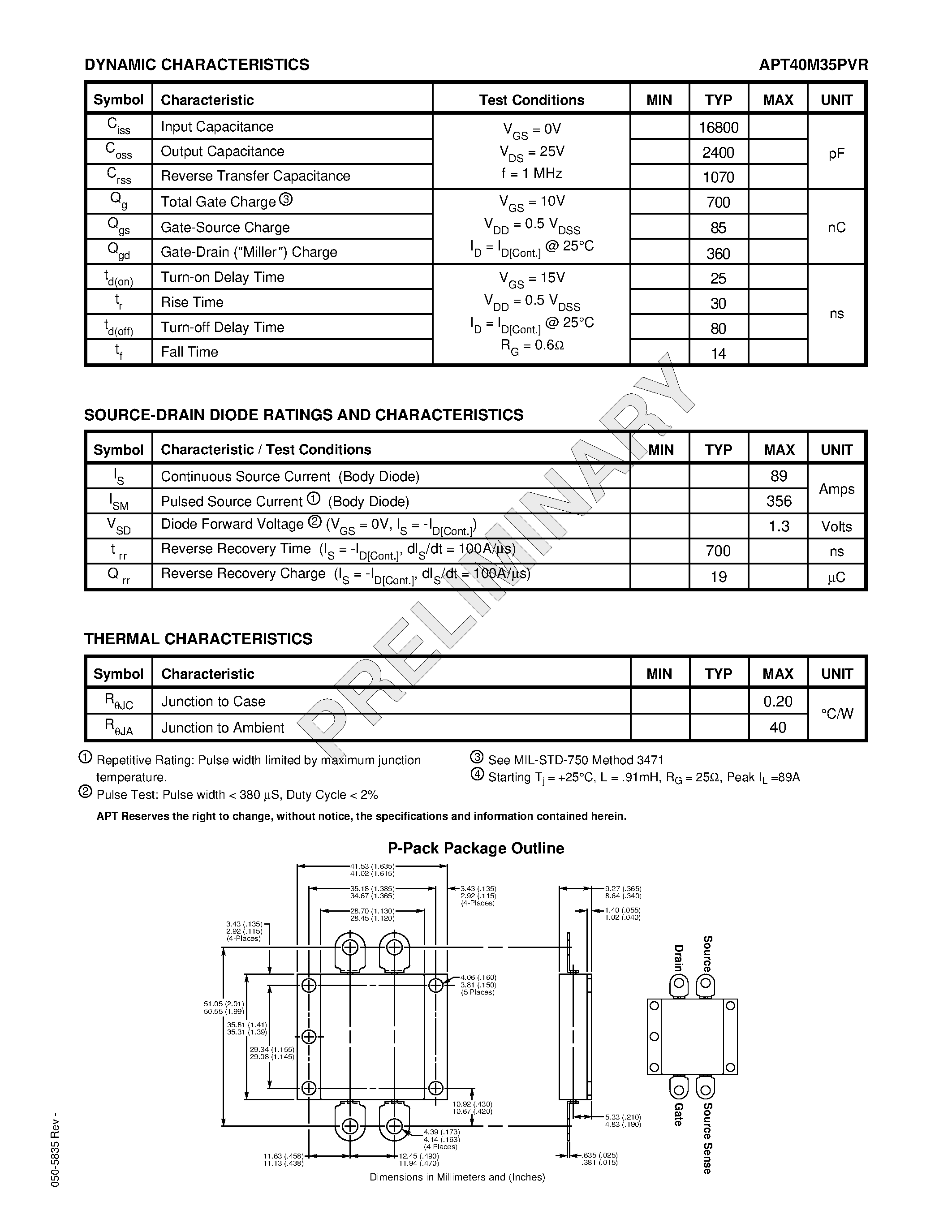Datasheet APT40M35PVR - Power MOS V is a new generation of high voltage N-Channel enhancement mode power MOSFETs. page 2