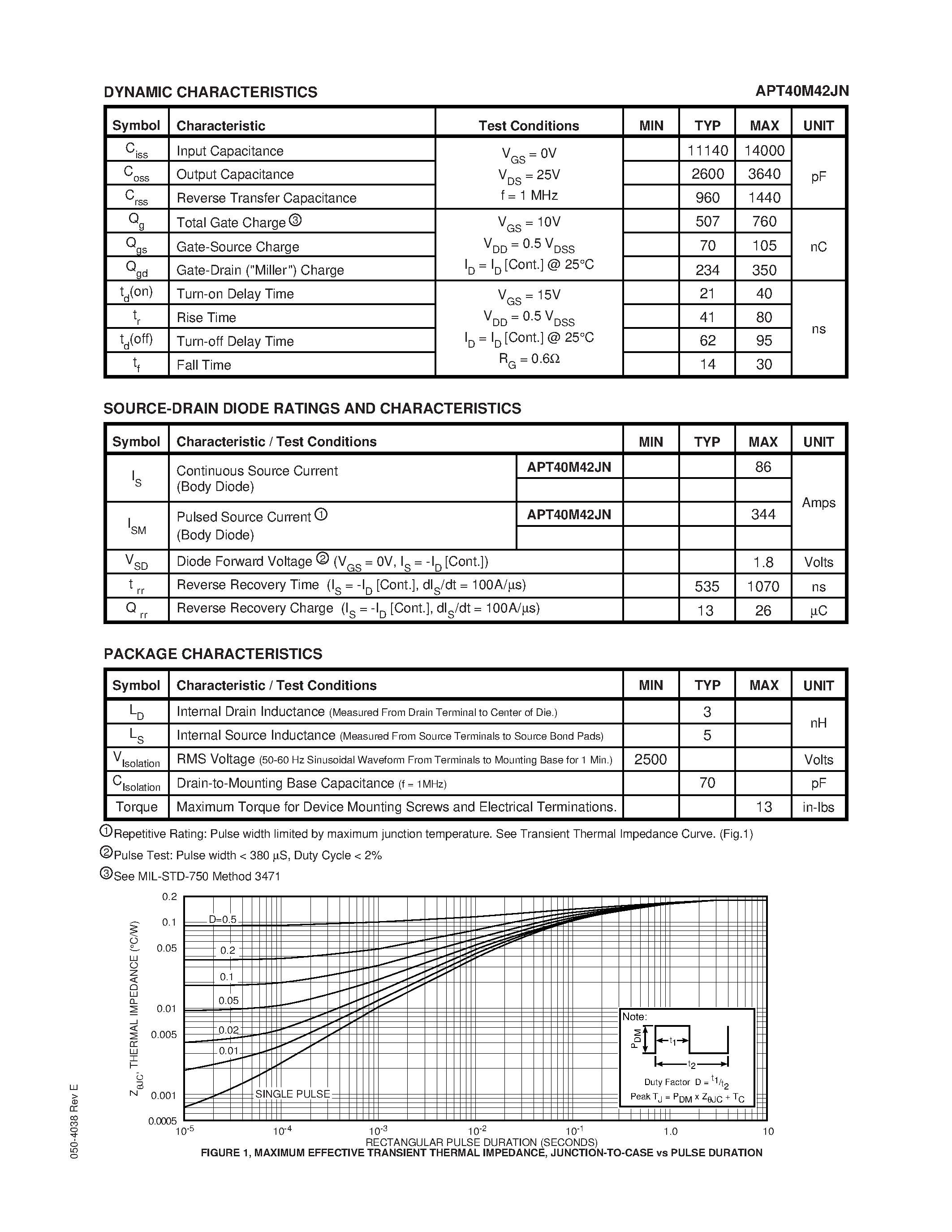 Datasheet APT40M42JN - N-CHANNEL ENHANCEMENT MODE HIGH VOLTAGE POWER MOSFETS page 2