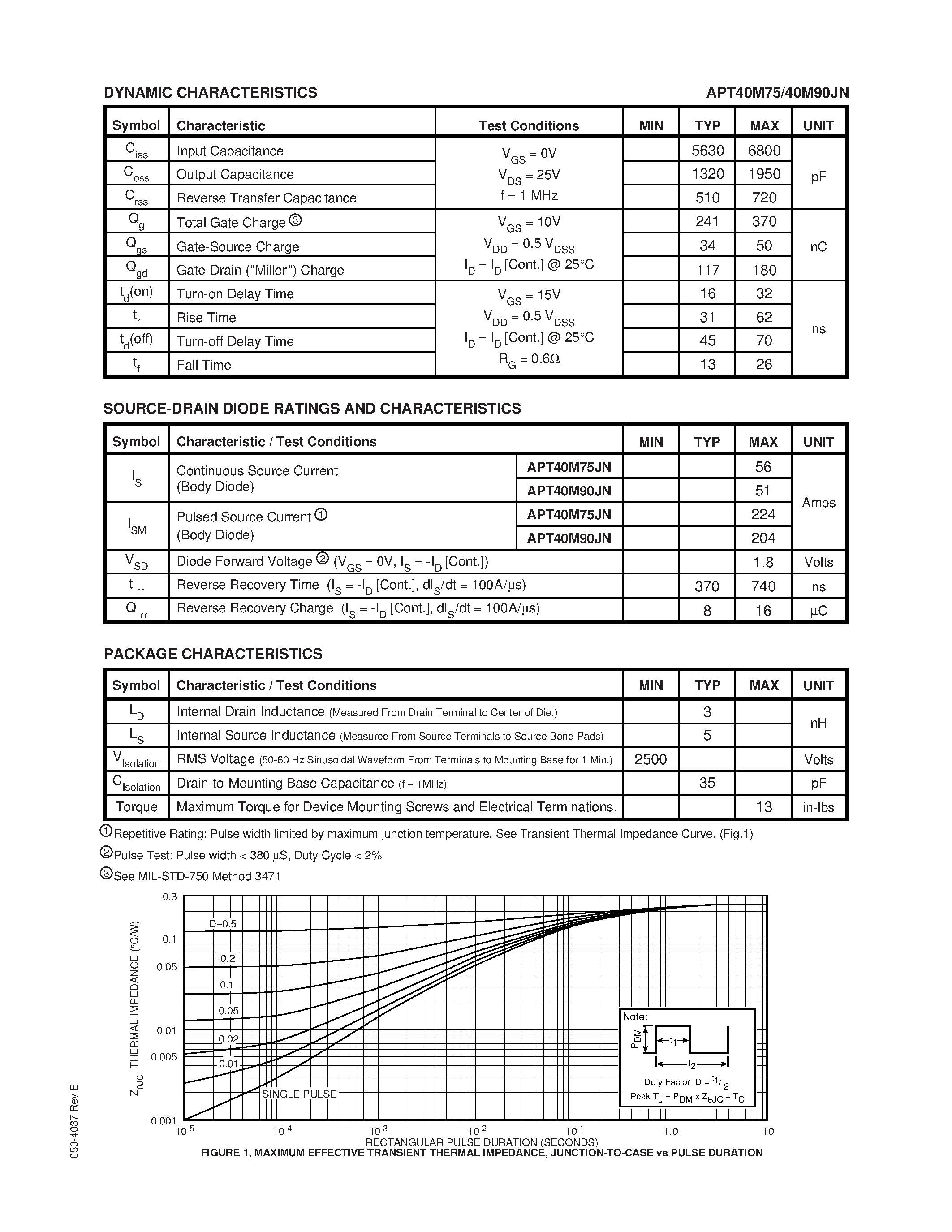 Datasheet APT40M75JN - N-CHANNEL ENHANCEMENT MODE HIGH VOLTAGE POWER MOSFETS page 2