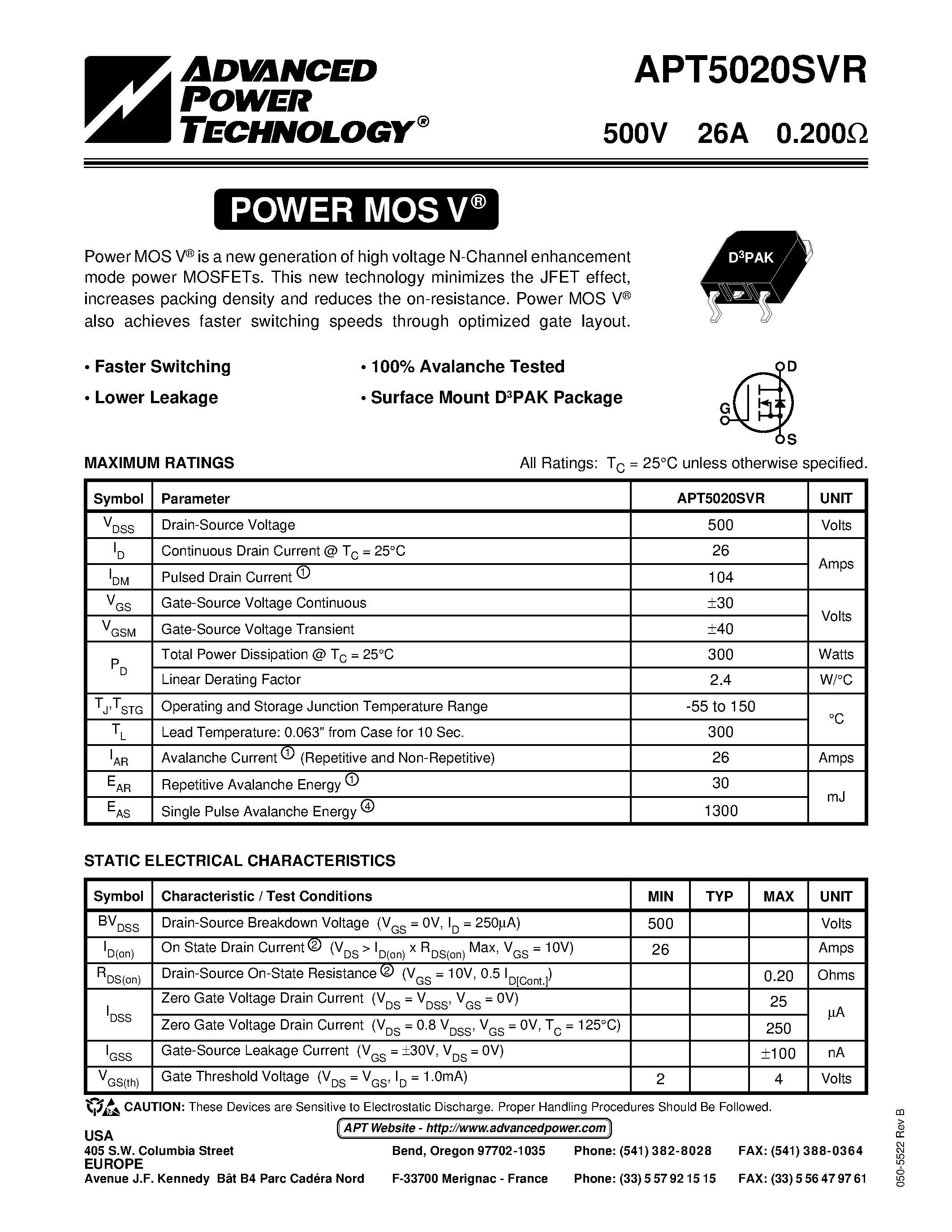 Datasheet APT5020SVR page 1 Datasheet APT5020SVR - Power MOS V is a new generation of high voltage N-Channel enhancement mode power MOSFETs. page 1