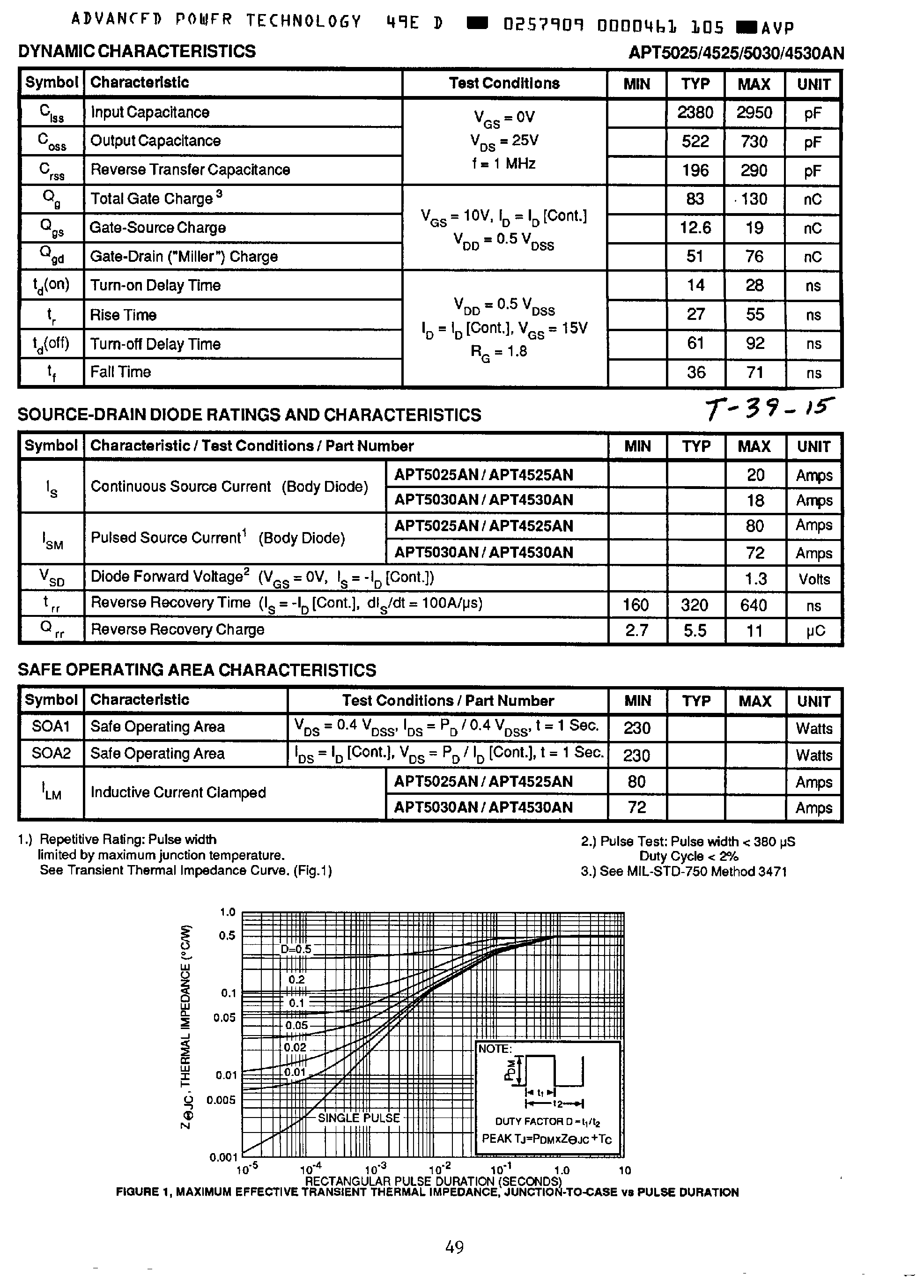 Datasheet APT5025AN - N-CHANNEL ENHANCEMENT MODE HIGH VOLTAGE POWER MOSFETS page 2