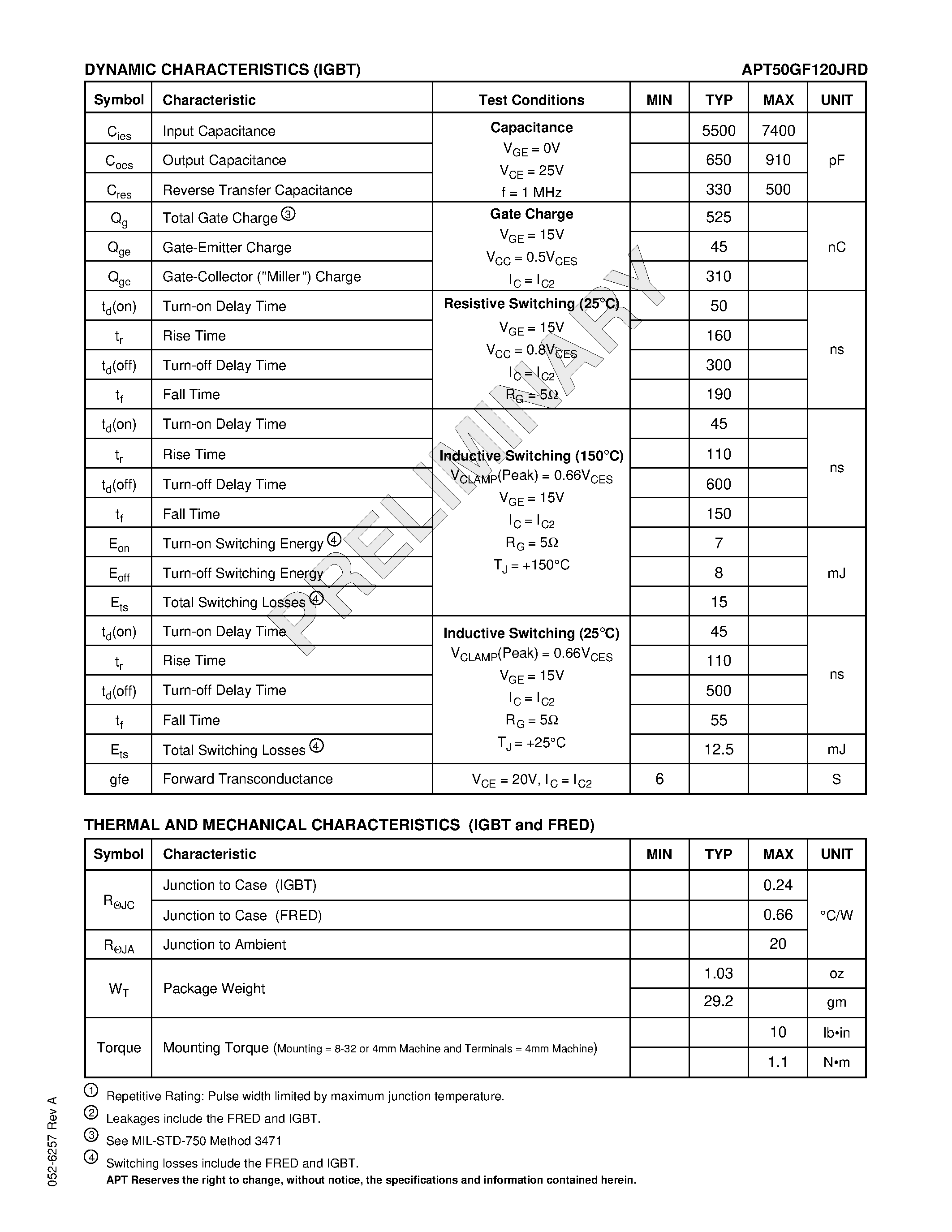 Datasheet APT50GF120JRD - The Fast IGBT is a new generation of high voltage power IGBTs. page 2