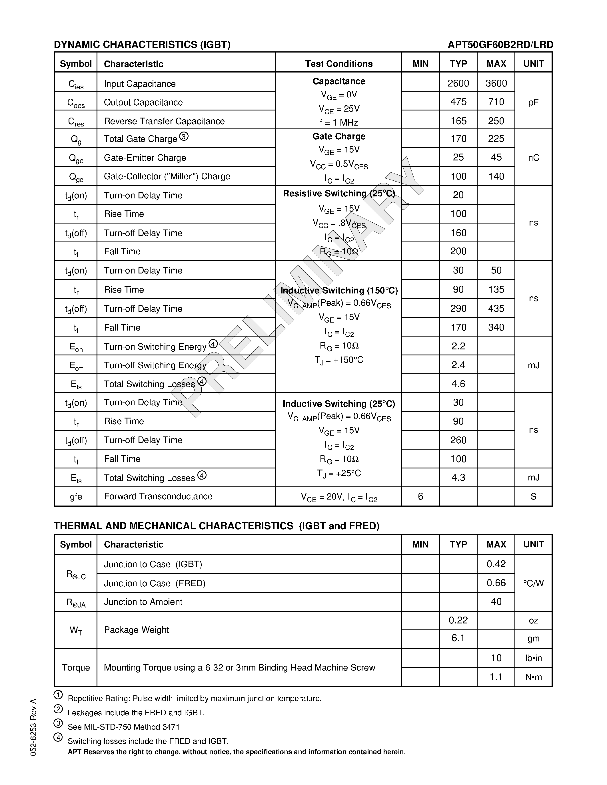 Datasheet APT50GF60B2RD - The Fast IGBT is a new generation of high voltage power IGBTs. page 2