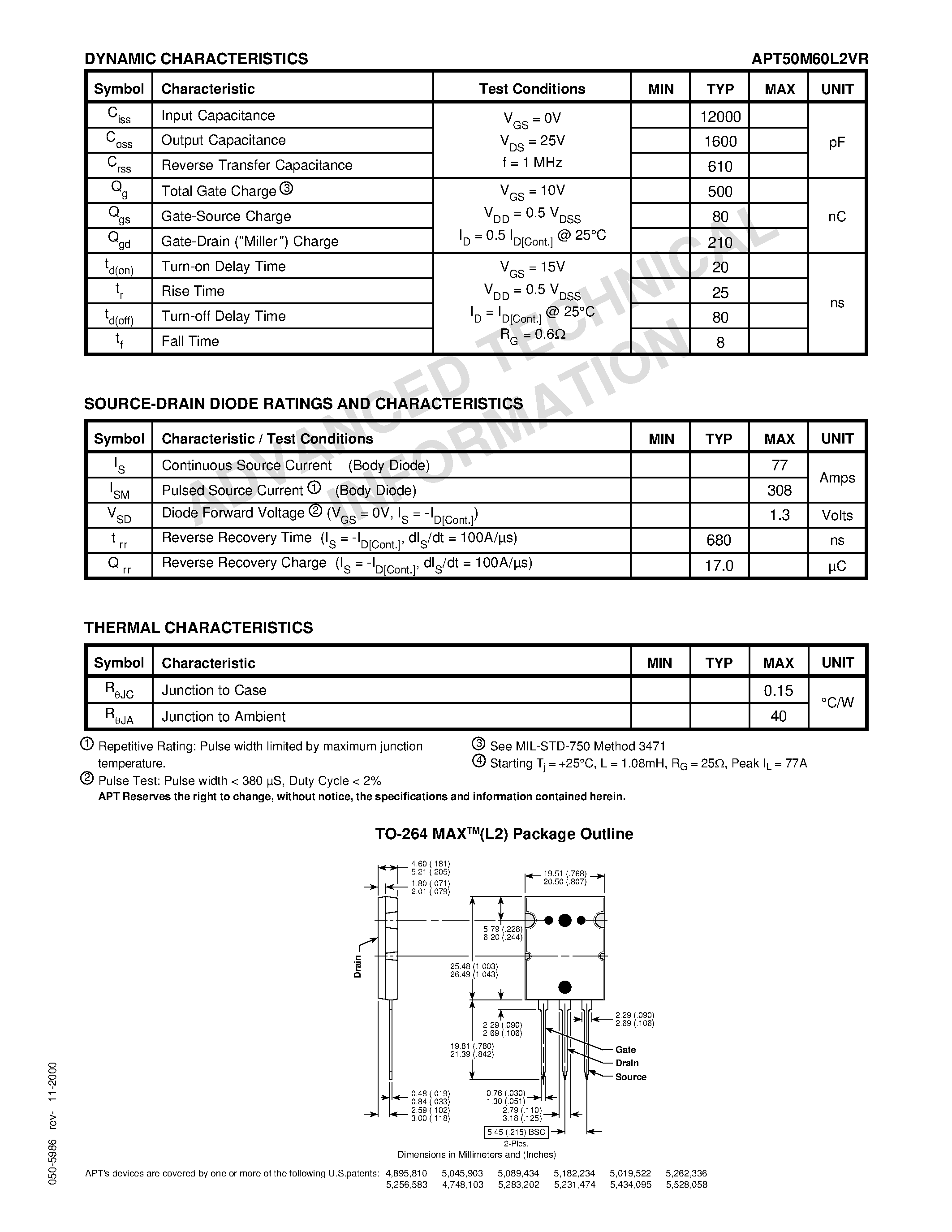 Datasheet APT50M60L2VR page 2 Datasheet APT50M60L2VR - Power MOS V is a new generation of high voltage N-Channel enhancement mode power MOSFETs. page 2