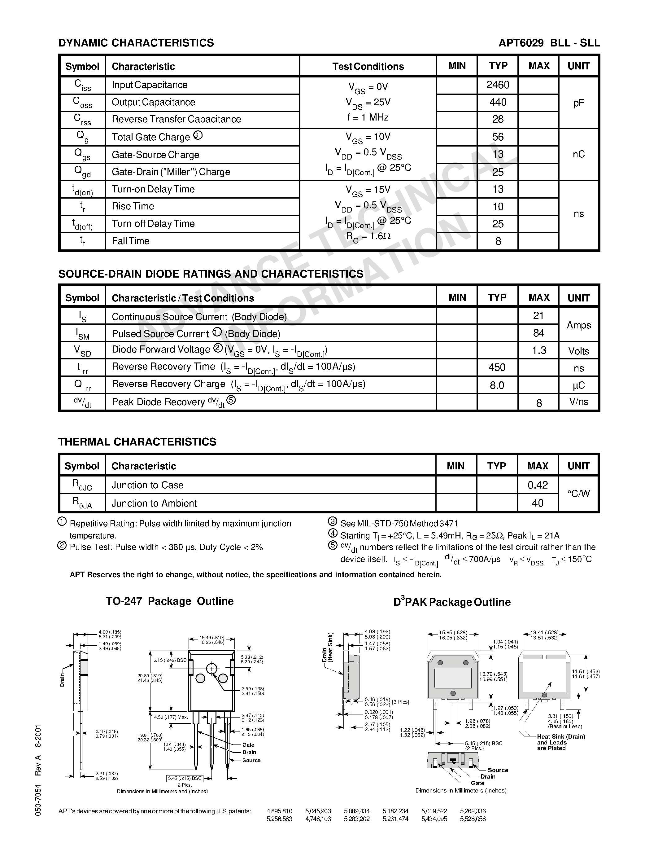Datasheet APT6029BLL - Power MOS 7TM is a new generation of low loss/ high voltage/ N-Channel enhancement mode power MOSFETS. page 2