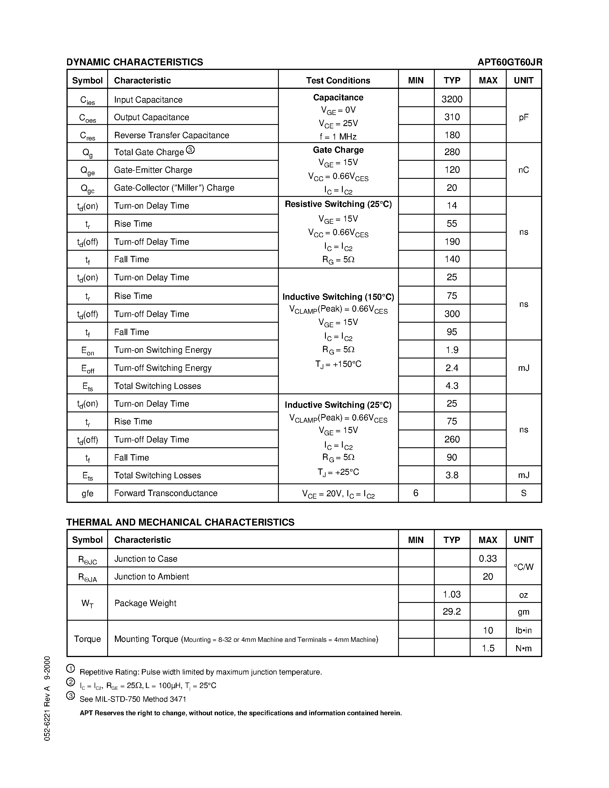 Datasheet APT60GT60JR - The Thunderbolt IGBT is a new generation of high voltage power IGBTs. page 2
