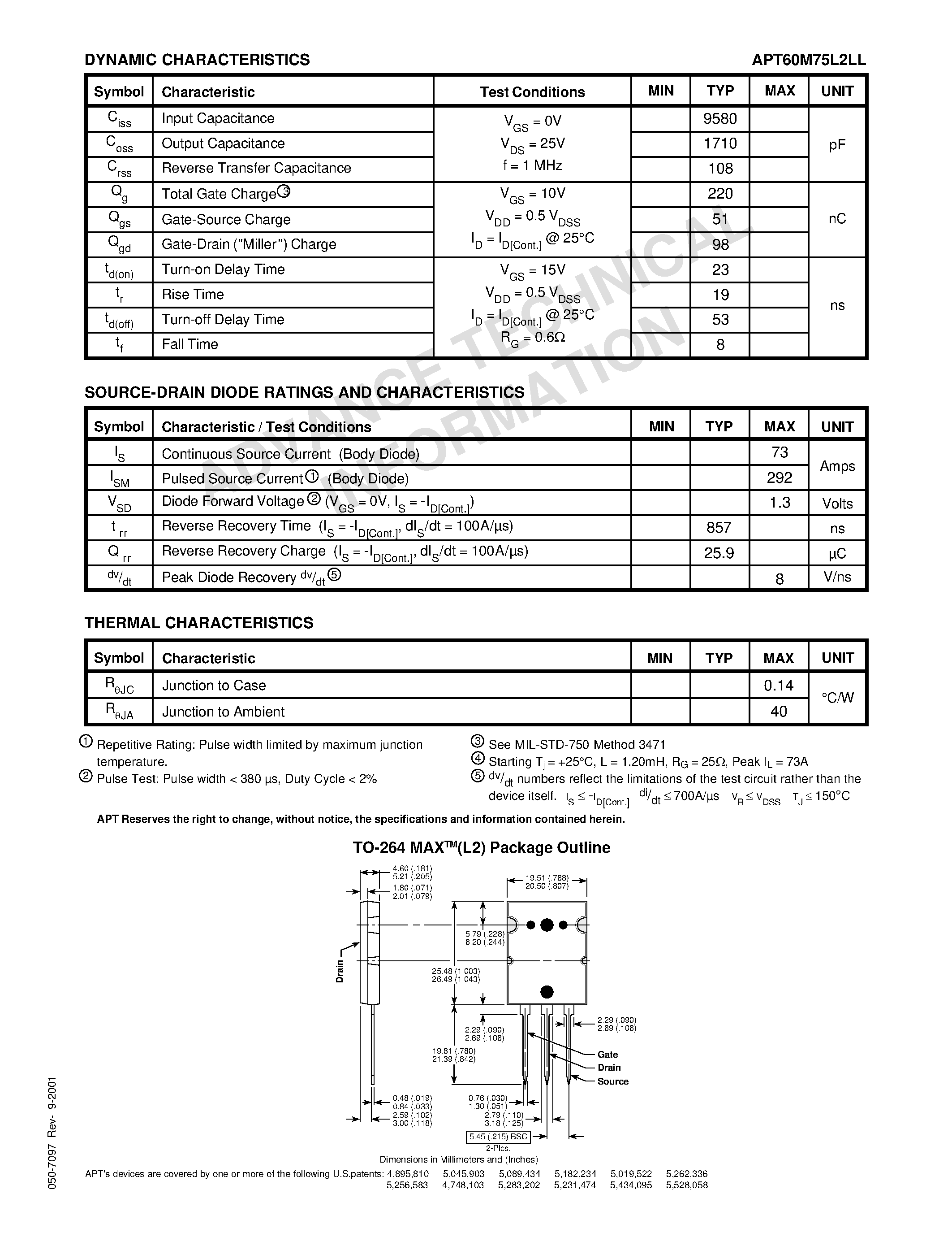 Datasheet APT60M75L2LL - Power MOS 7TM is a new generation of low loss/ high voltage/ N-Channel enhancement mode power MOSFETS. page 2