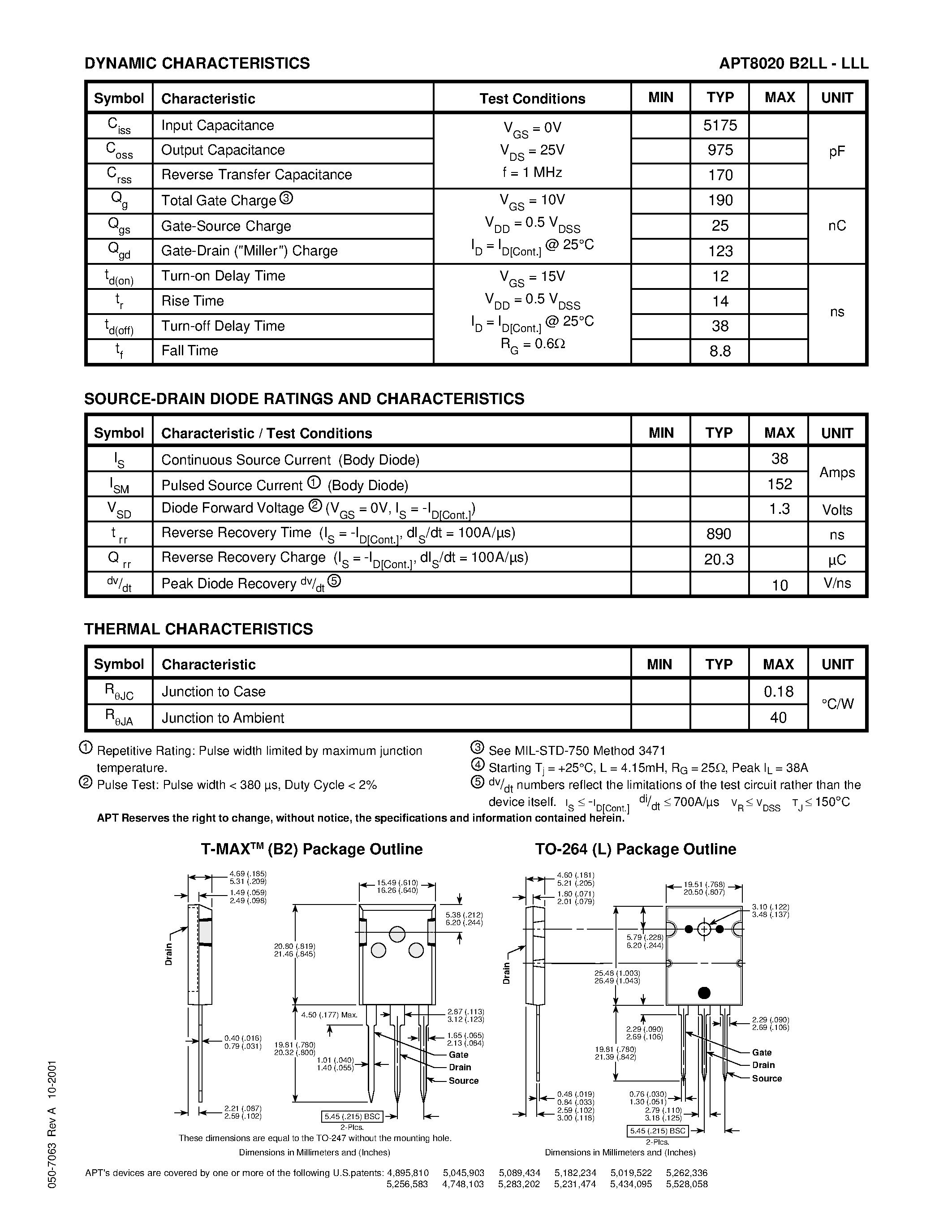 Datasheet APT8020B2LL - Power MOS 7TM is a new generation of low loss/ high voltage/ N-Channel enhancement mode power MOSFETS. page 2