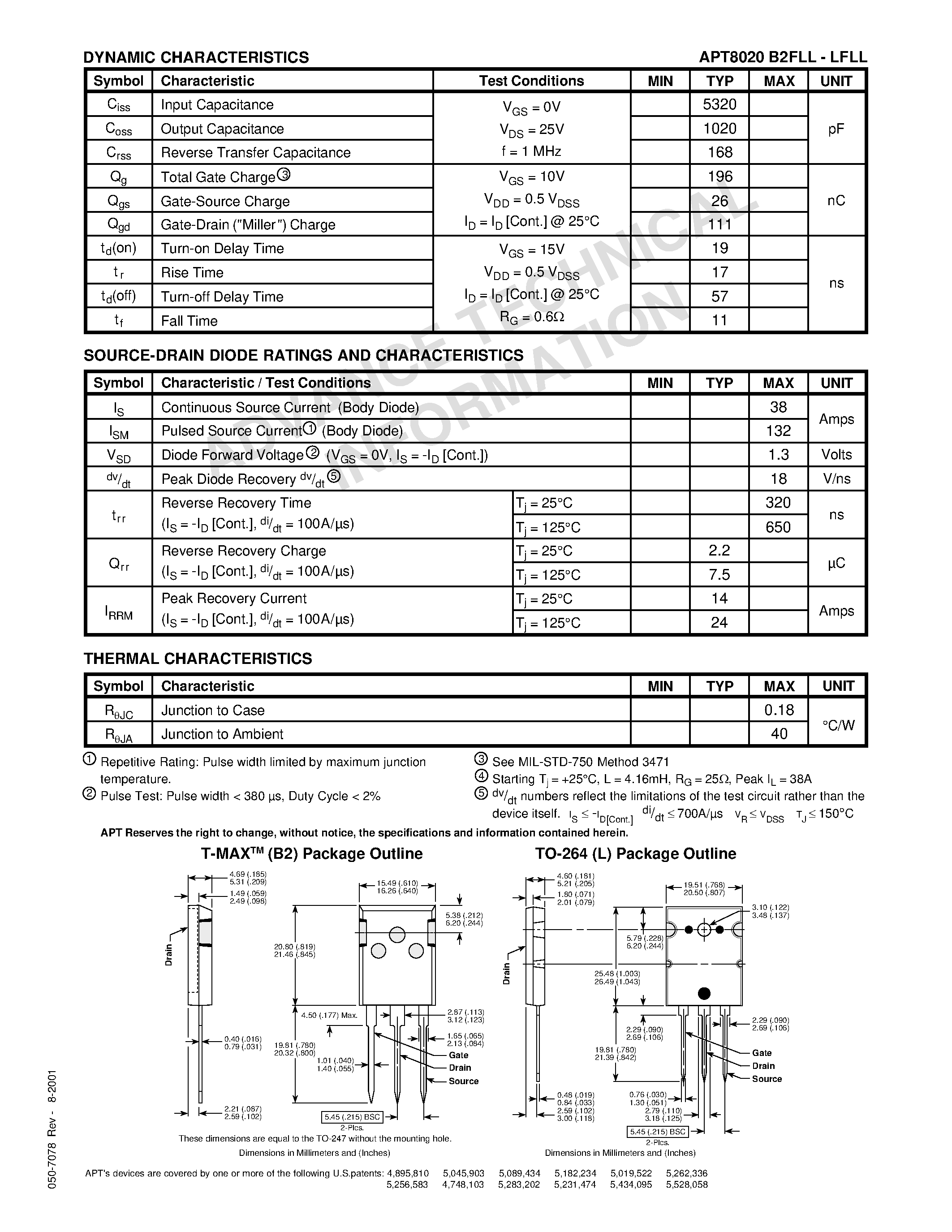 Datasheet APT8020LFLL - Power MOS 7TM is a new generation of low loss/ high voltage/ N-Channel enhancement mode power MOSFETS. page 2
