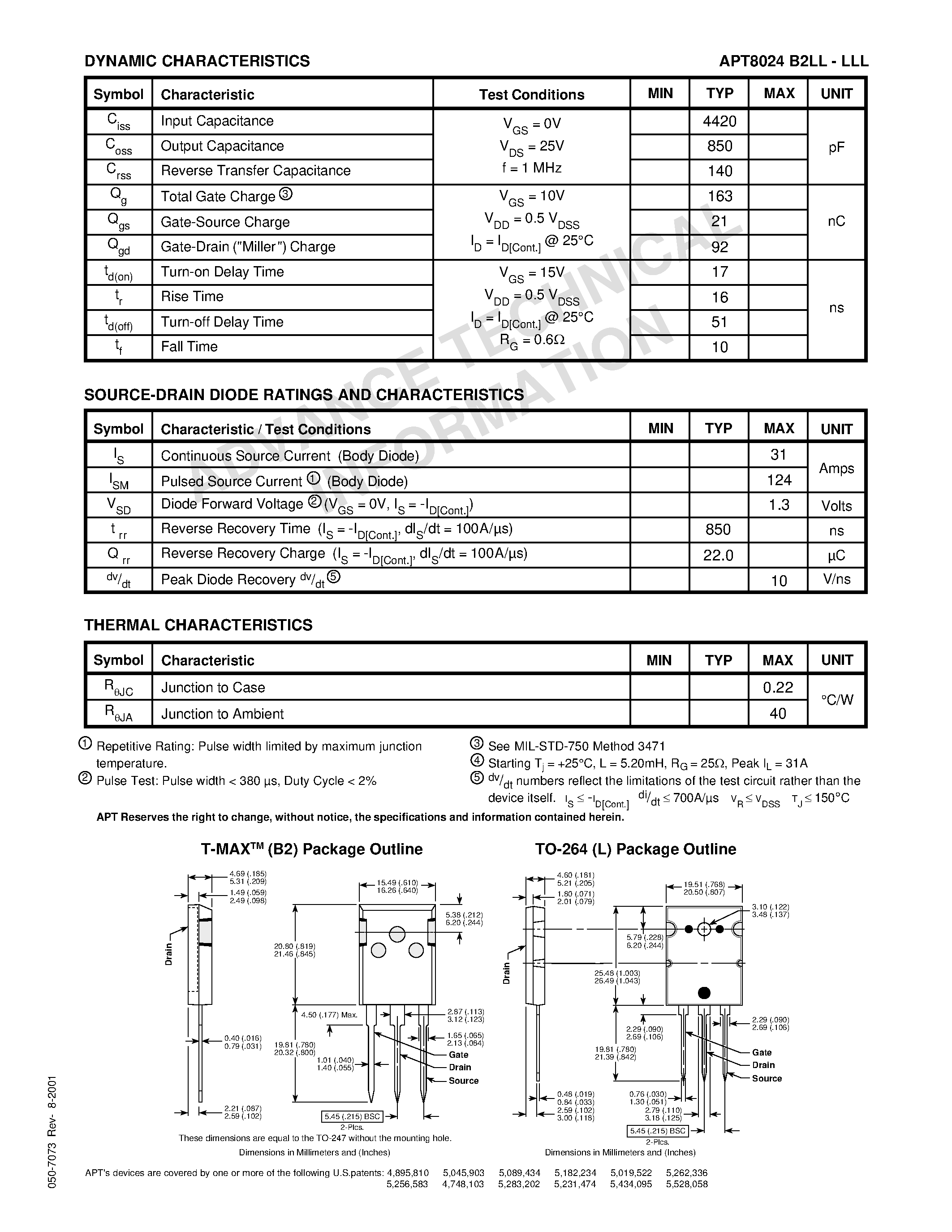 Datasheet APT8024LLL - Power MOS 7TM is a new generation of low loss/ high voltage/ N-Channel enhancement mode power MOSFETS. page 2