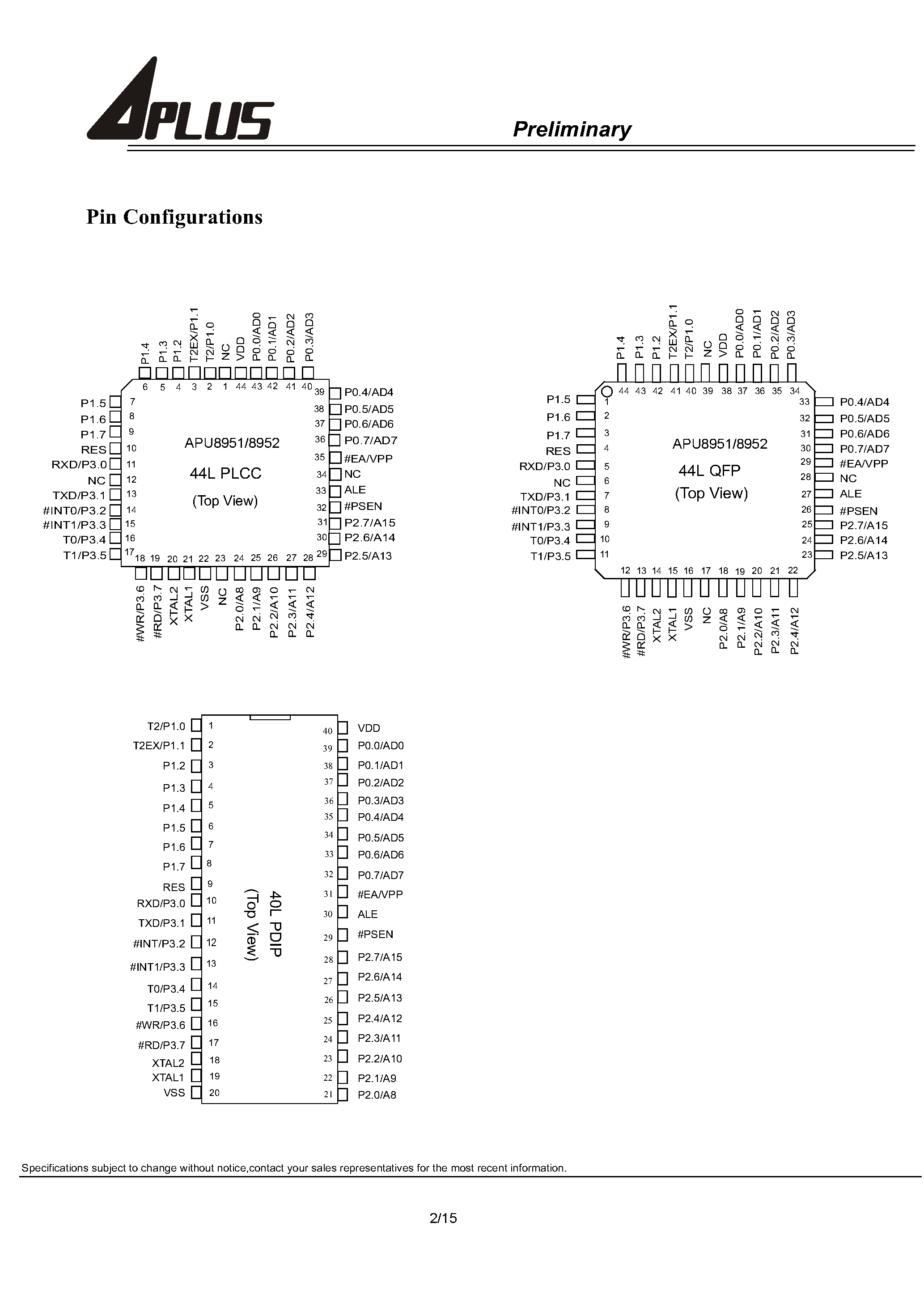 Datasheet APU8951 - 8-BIT MICRO CONTROLLER WITH 4/8KB FLASH EMBEDDED page 2