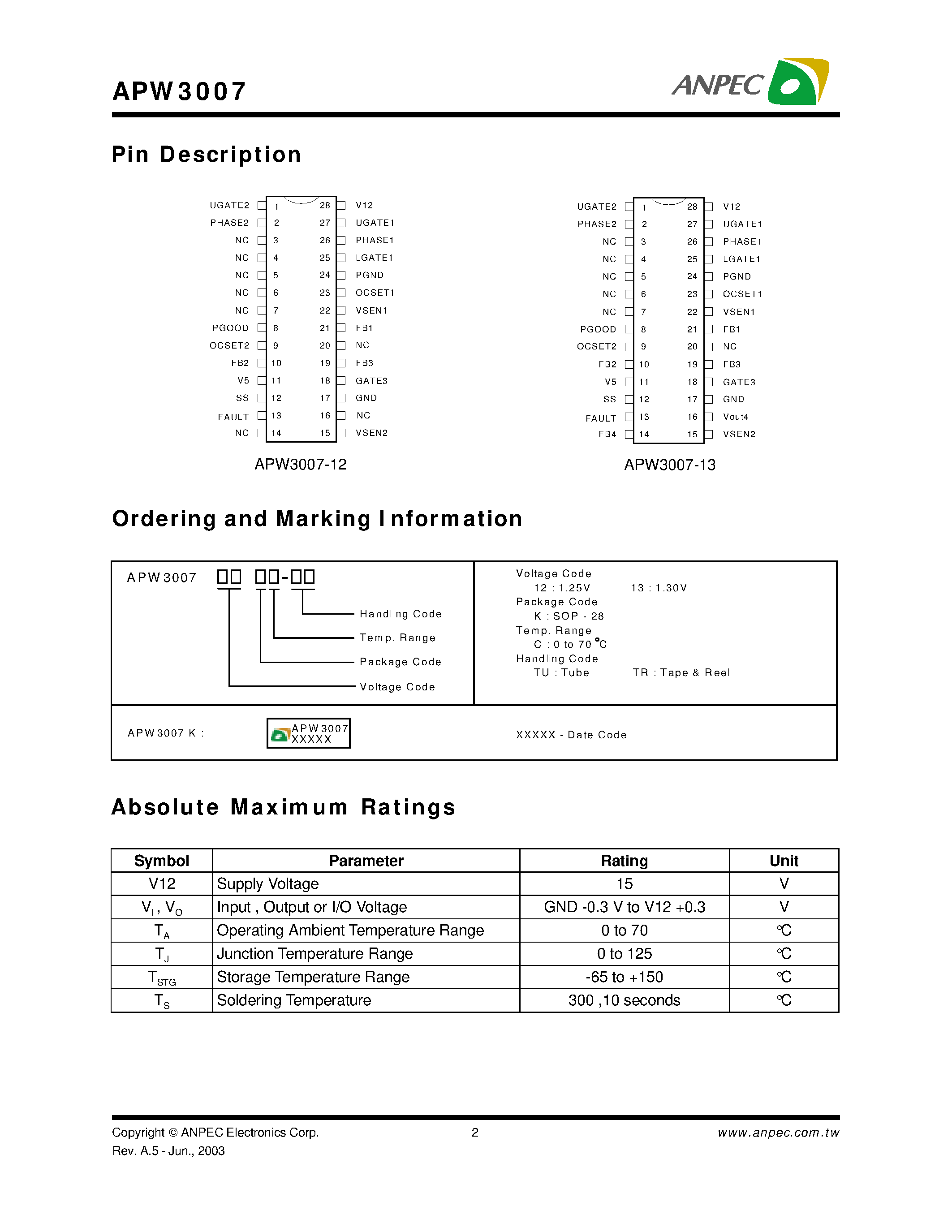 Datasheet APW300712KC-TR page 2 Datasheet APW300712KC-TR - Advanced Dual PWM and Dual Linear Power Controller page 2