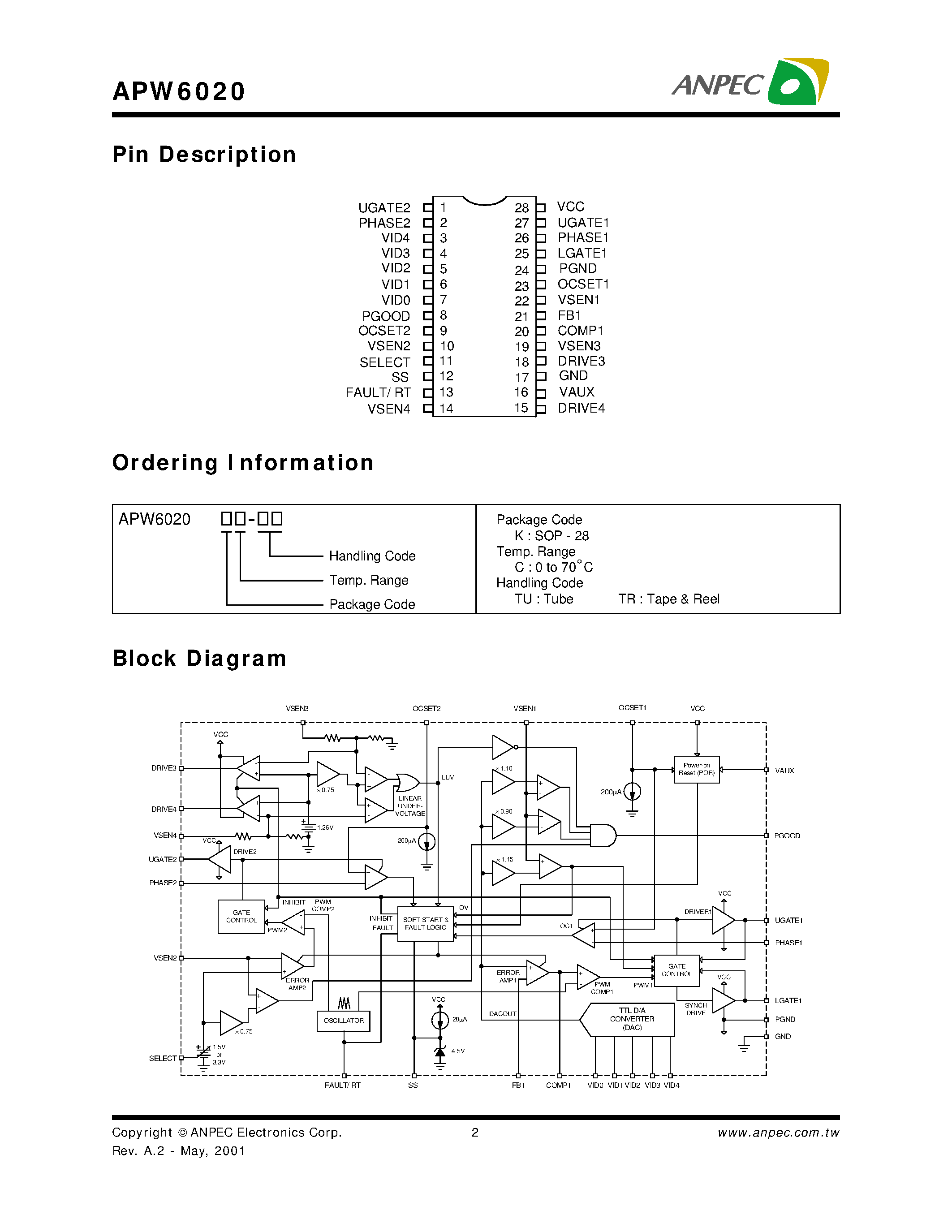 Datasheet APW6020 - Advanced Dual PWM and Dual Linear Power Controllers page 2